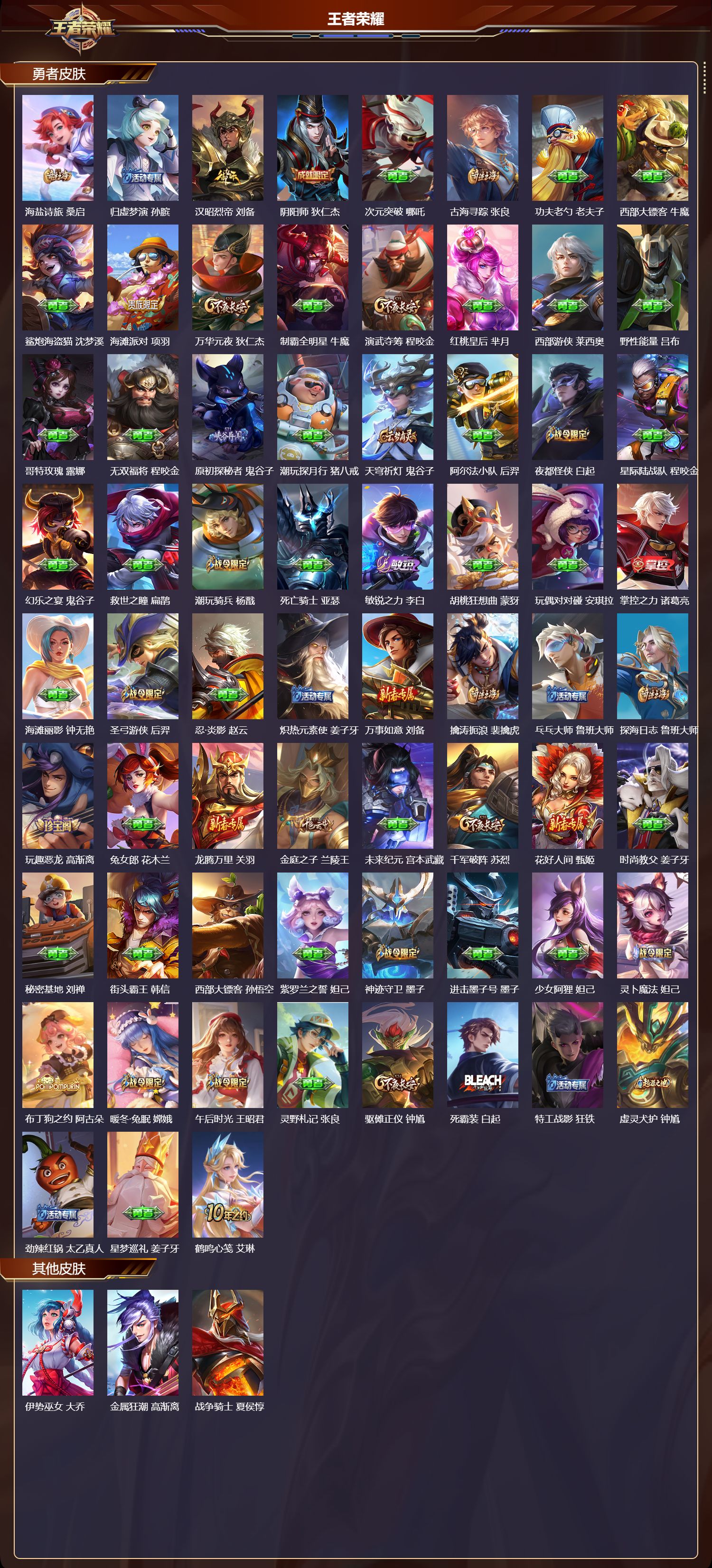 WZMK4232772王者荣耀账号详情图3