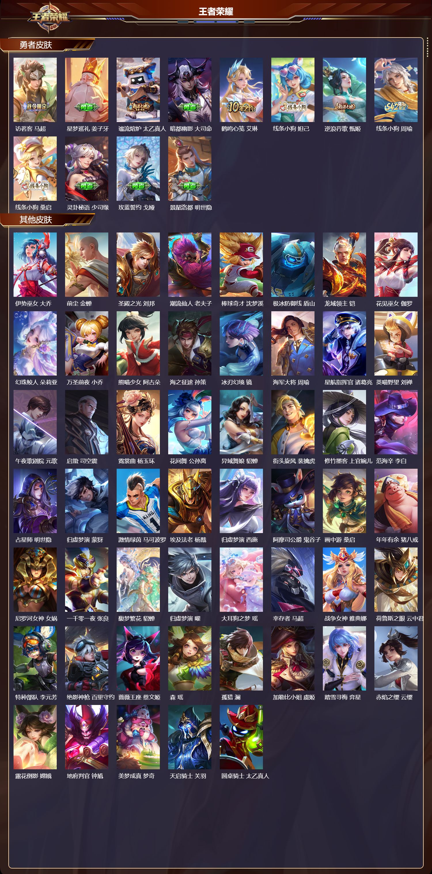 WZCMW4237821王者荣耀账号详情图9