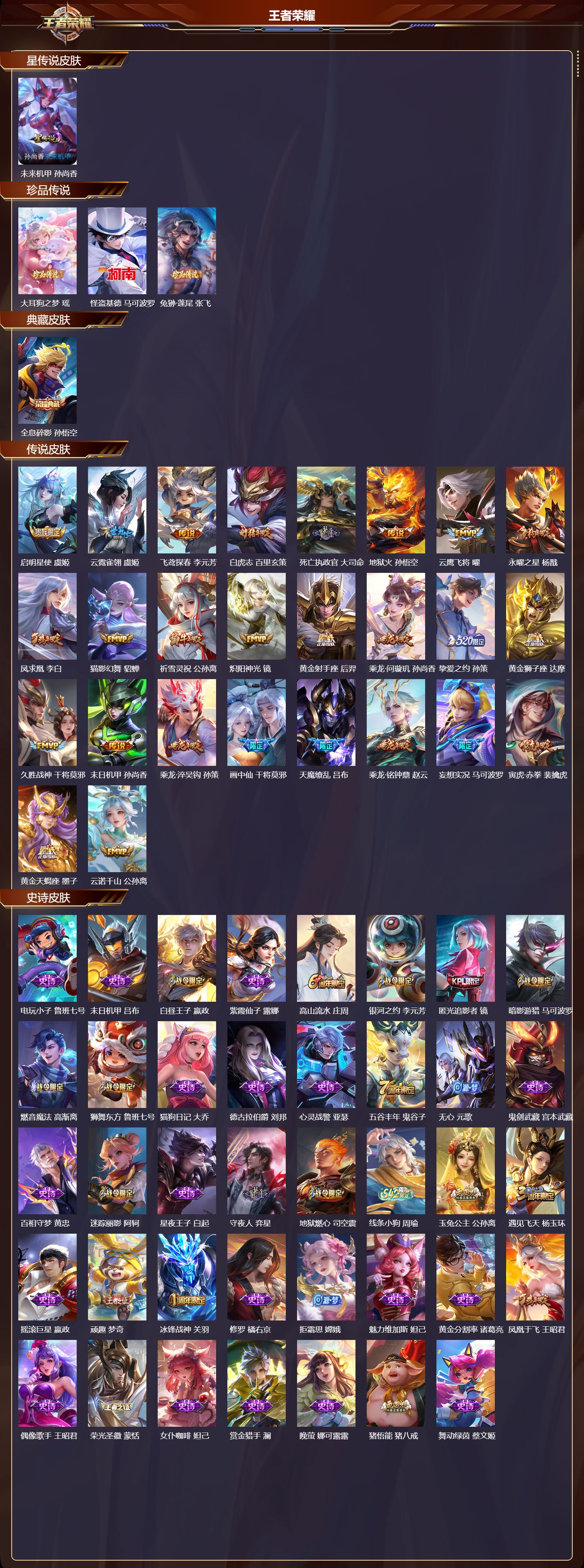 WZQM4232883王者荣耀账号详情图2