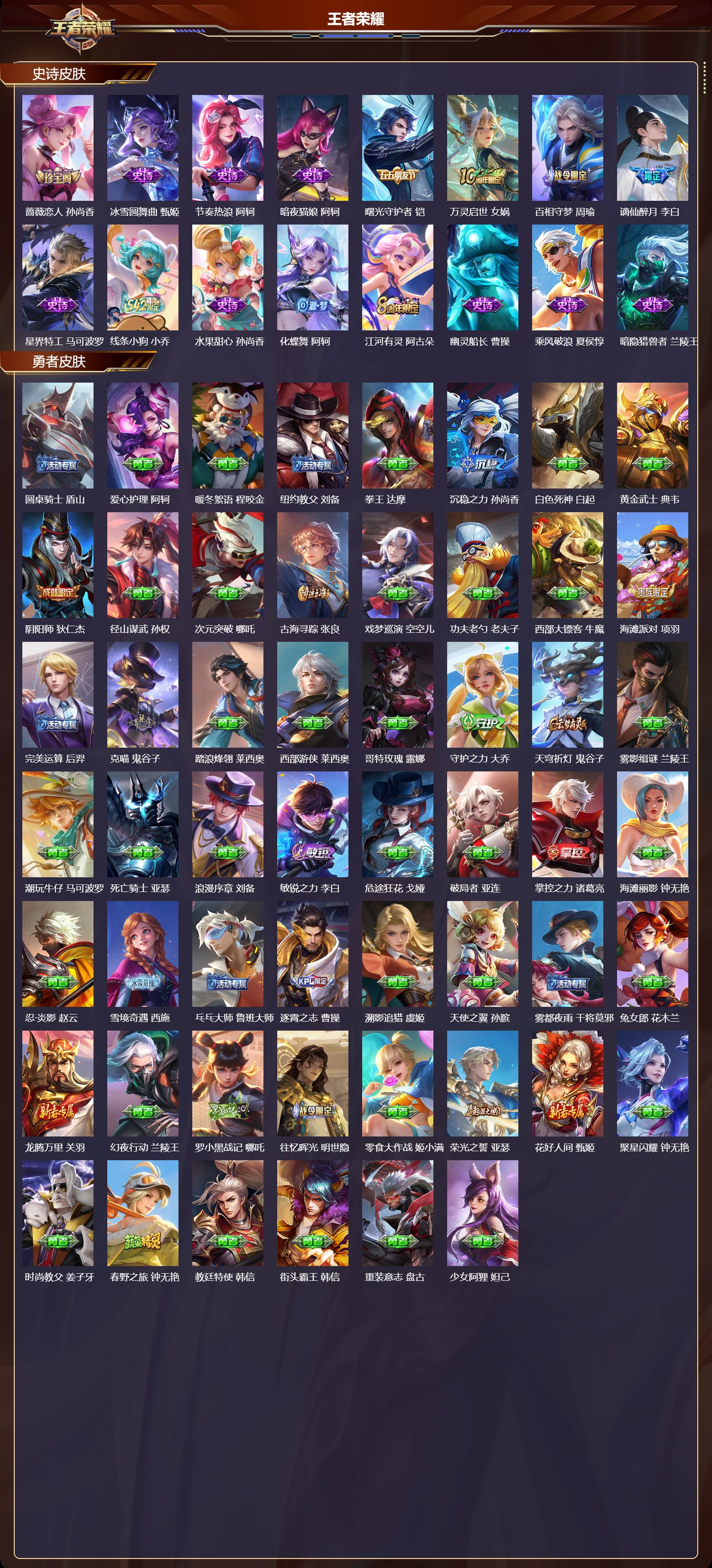 WZMK4232869王者荣耀账号详情图3