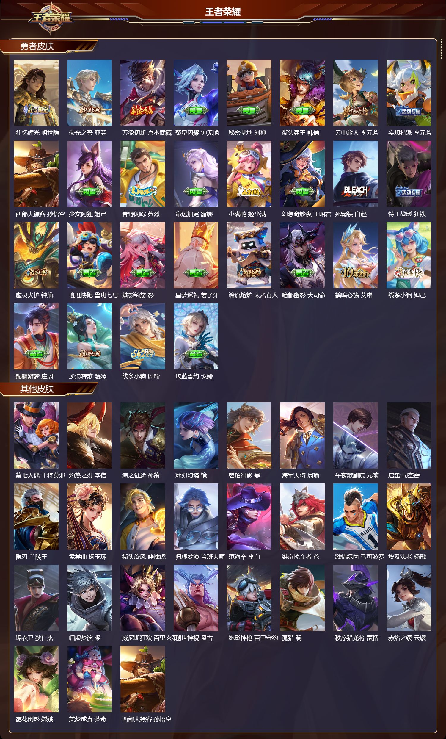 WZCMW4238778王者荣耀账号详情图7