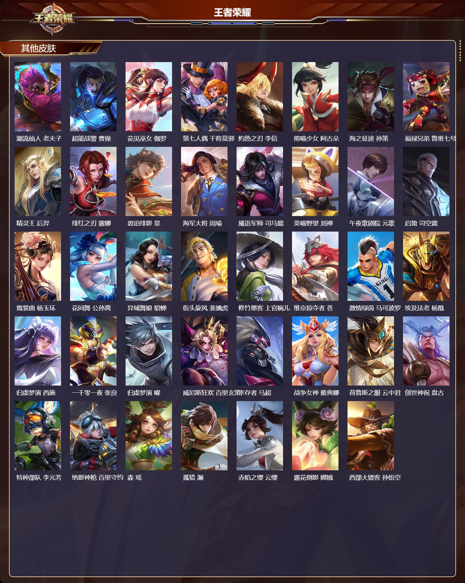 WZQM4233011王者荣耀账号详情图4