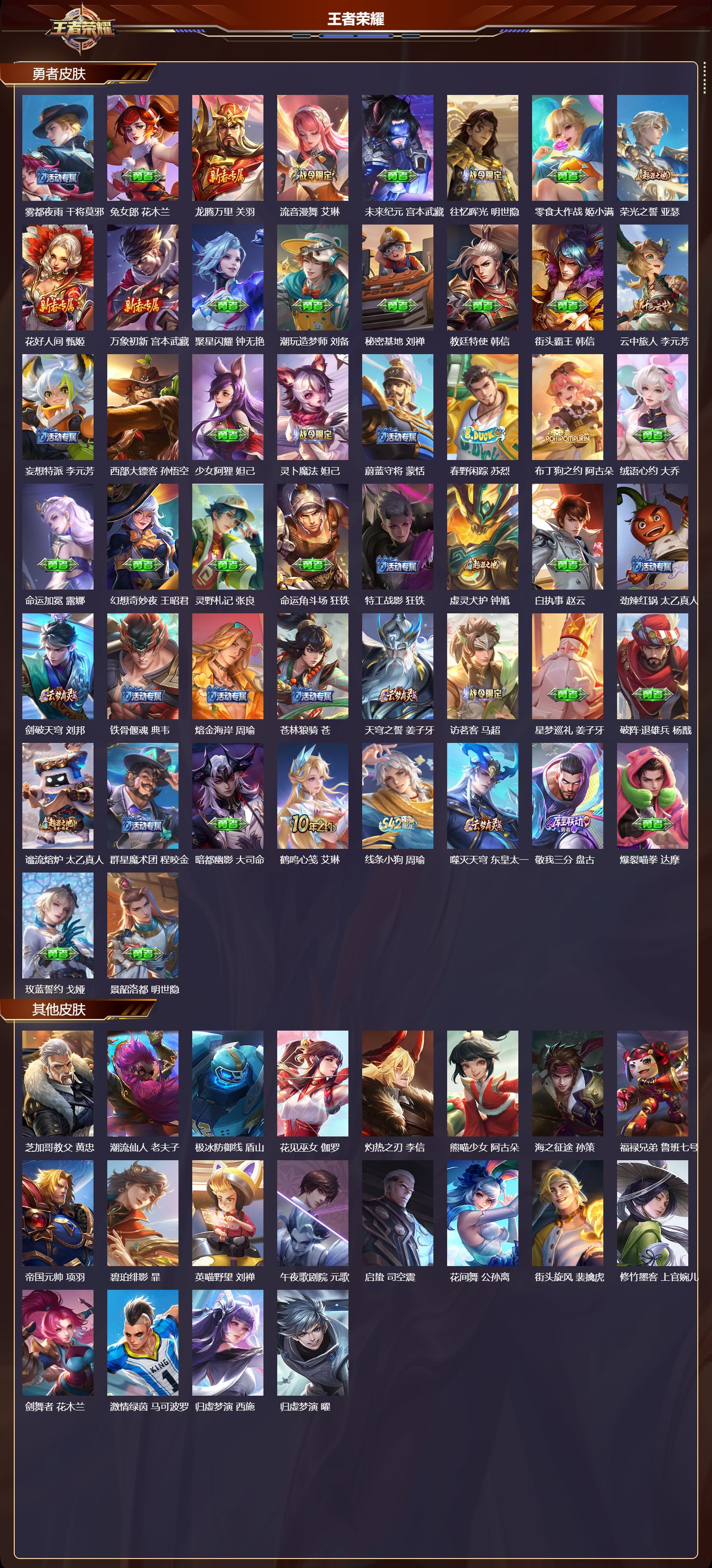 WZMK4232787王者荣耀账号详情图4