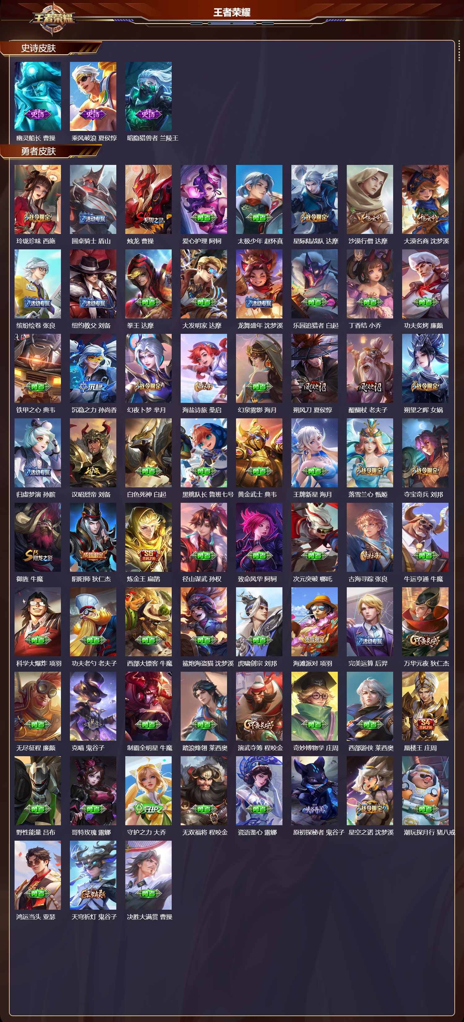 WZMK4232950王者荣耀账号详情图4