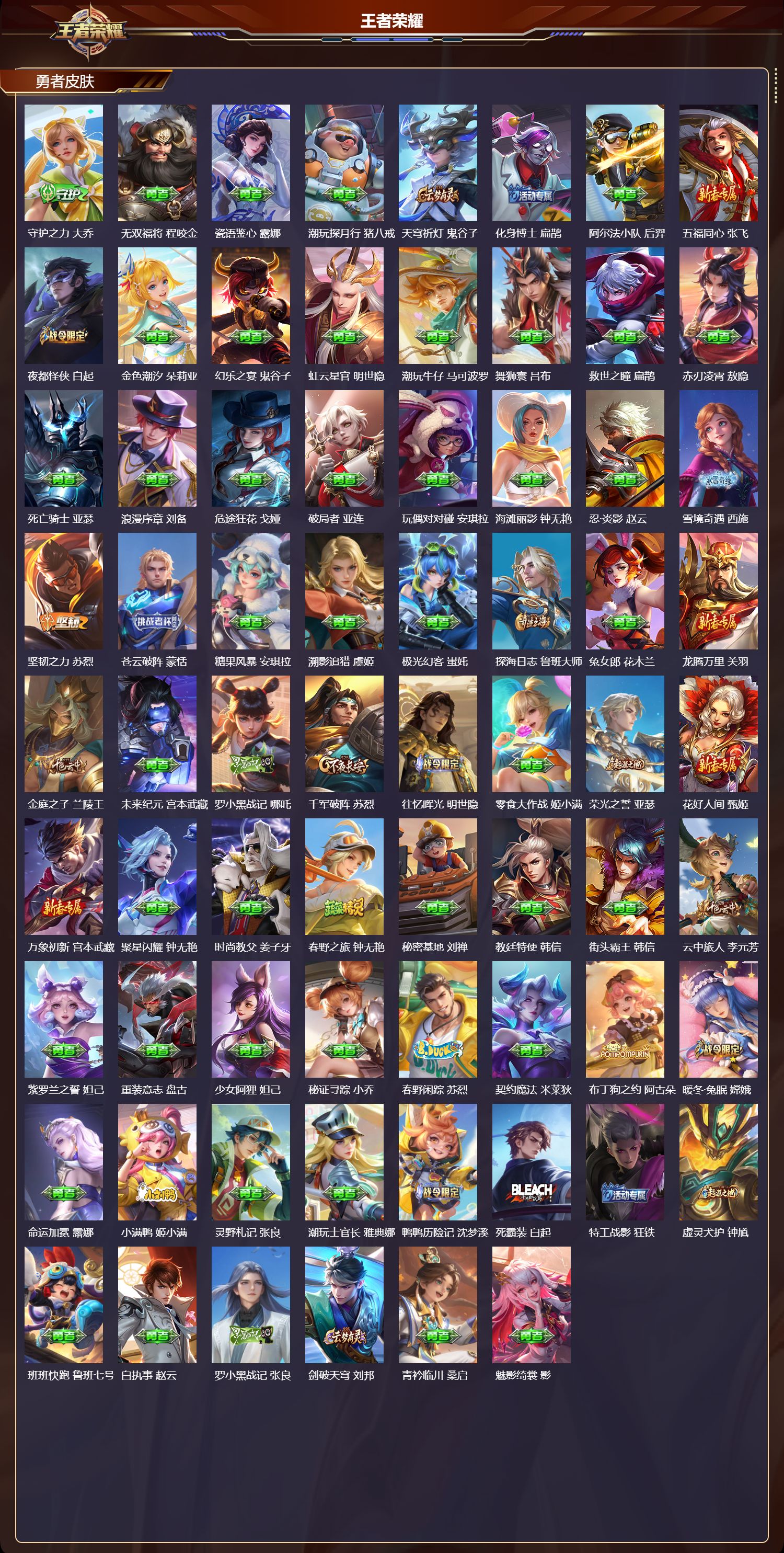 WZCMW4237821王者荣耀账号详情图8