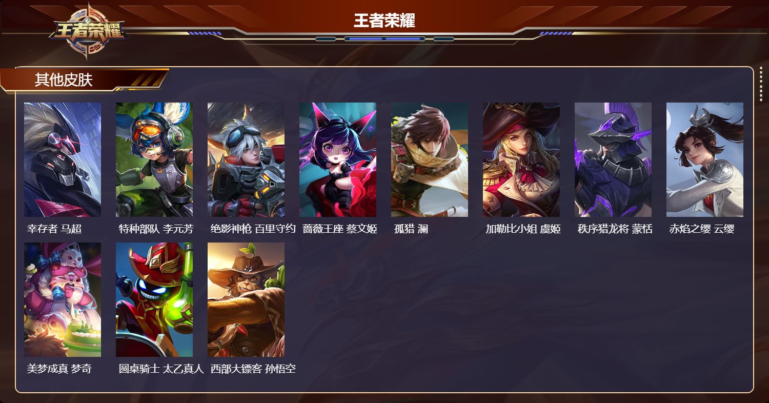 WZMK4232787王者荣耀账号详情图5