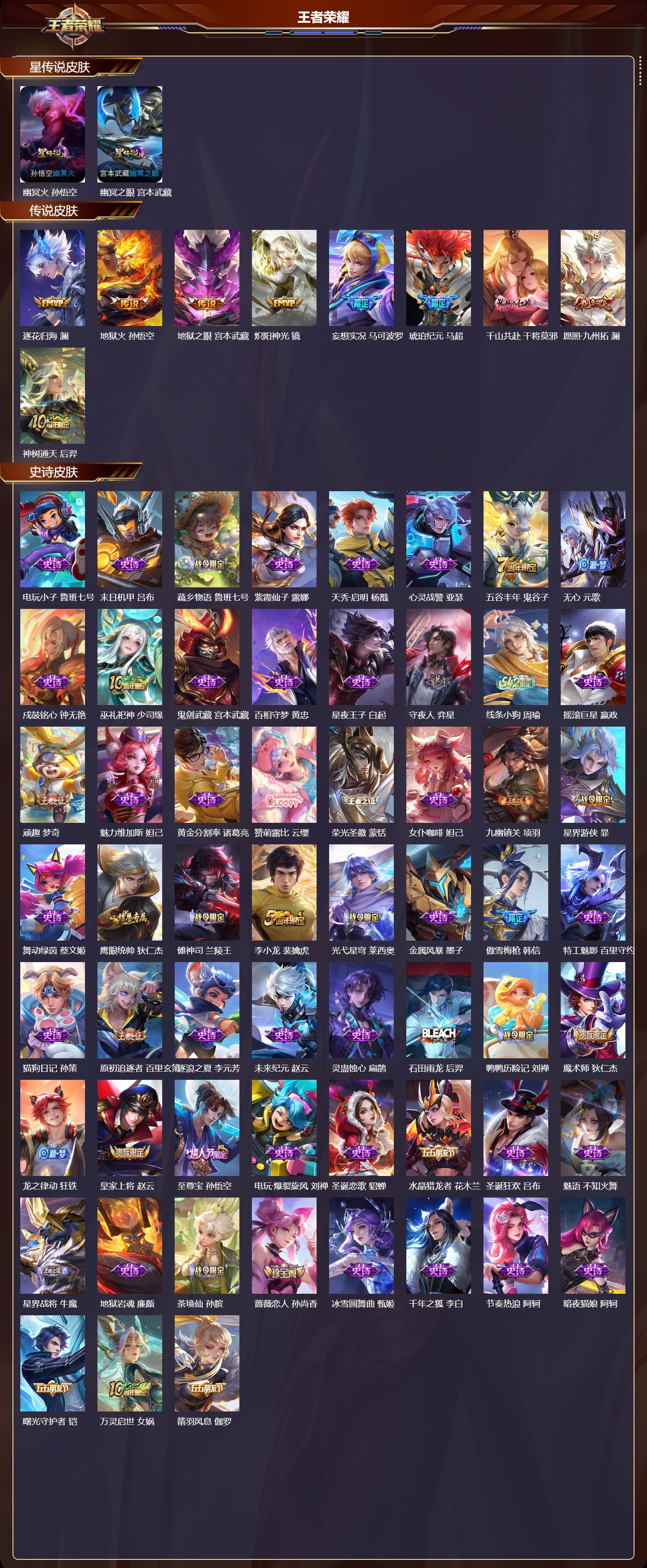 WZQM4232879王者荣耀账号详情图2