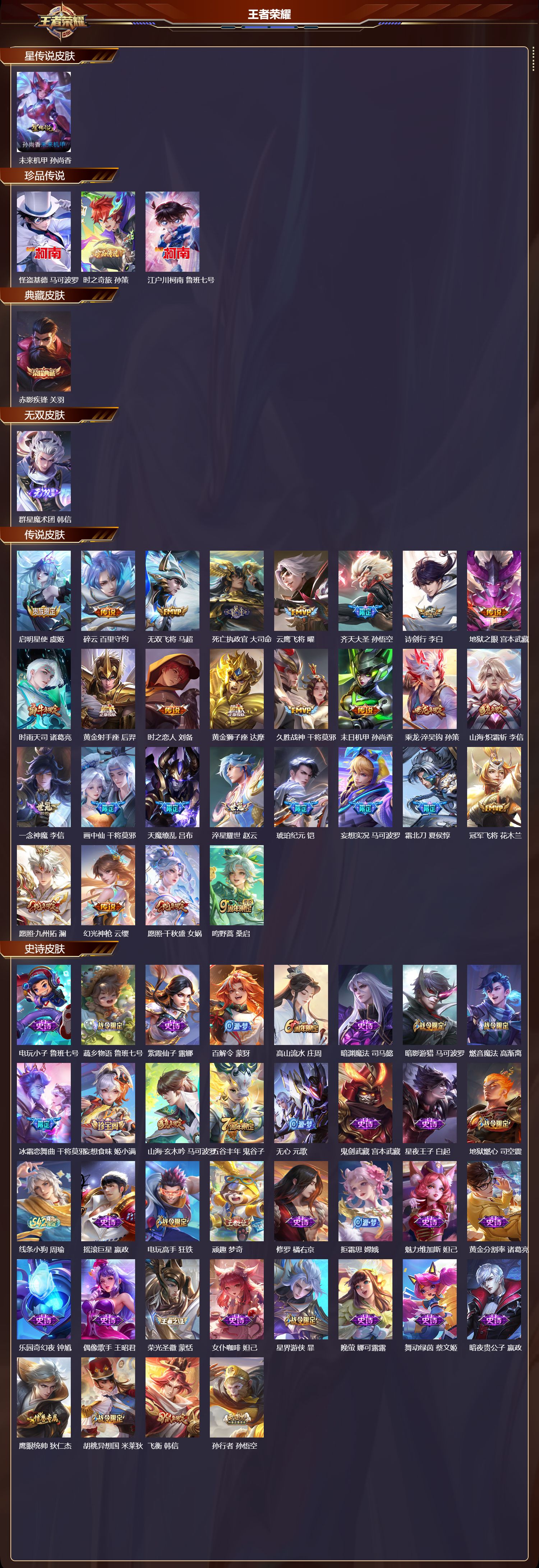 WZMK4232802王者荣耀账号详情图2