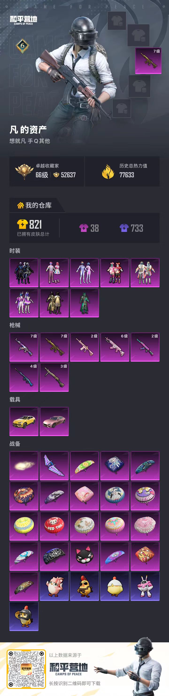 HPSJ4127966和平精英账号详情图2 HPSJ4127966和平精英账号详情图2