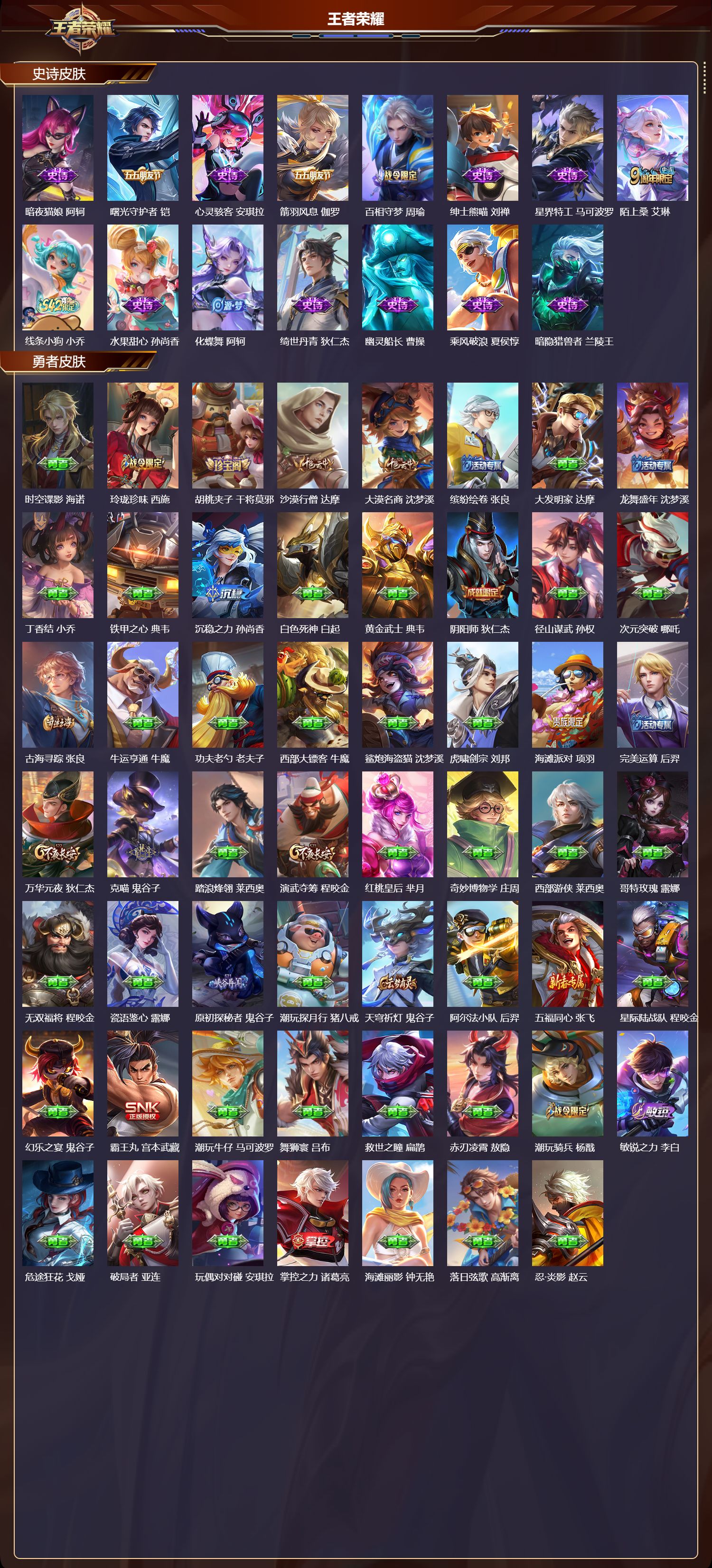 WZMK4233036王者荣耀账号详情图3