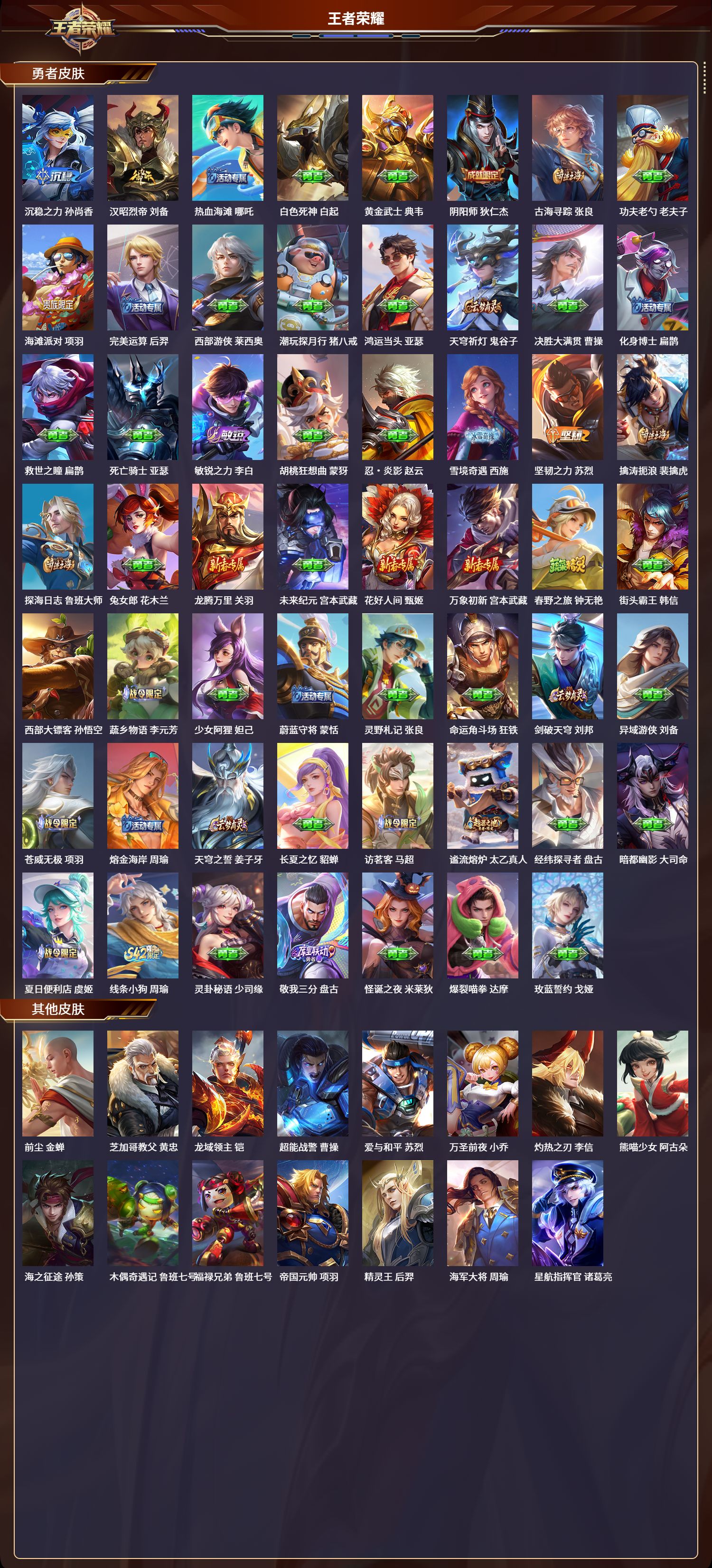 WZLX4232819王者荣耀账号详情图3