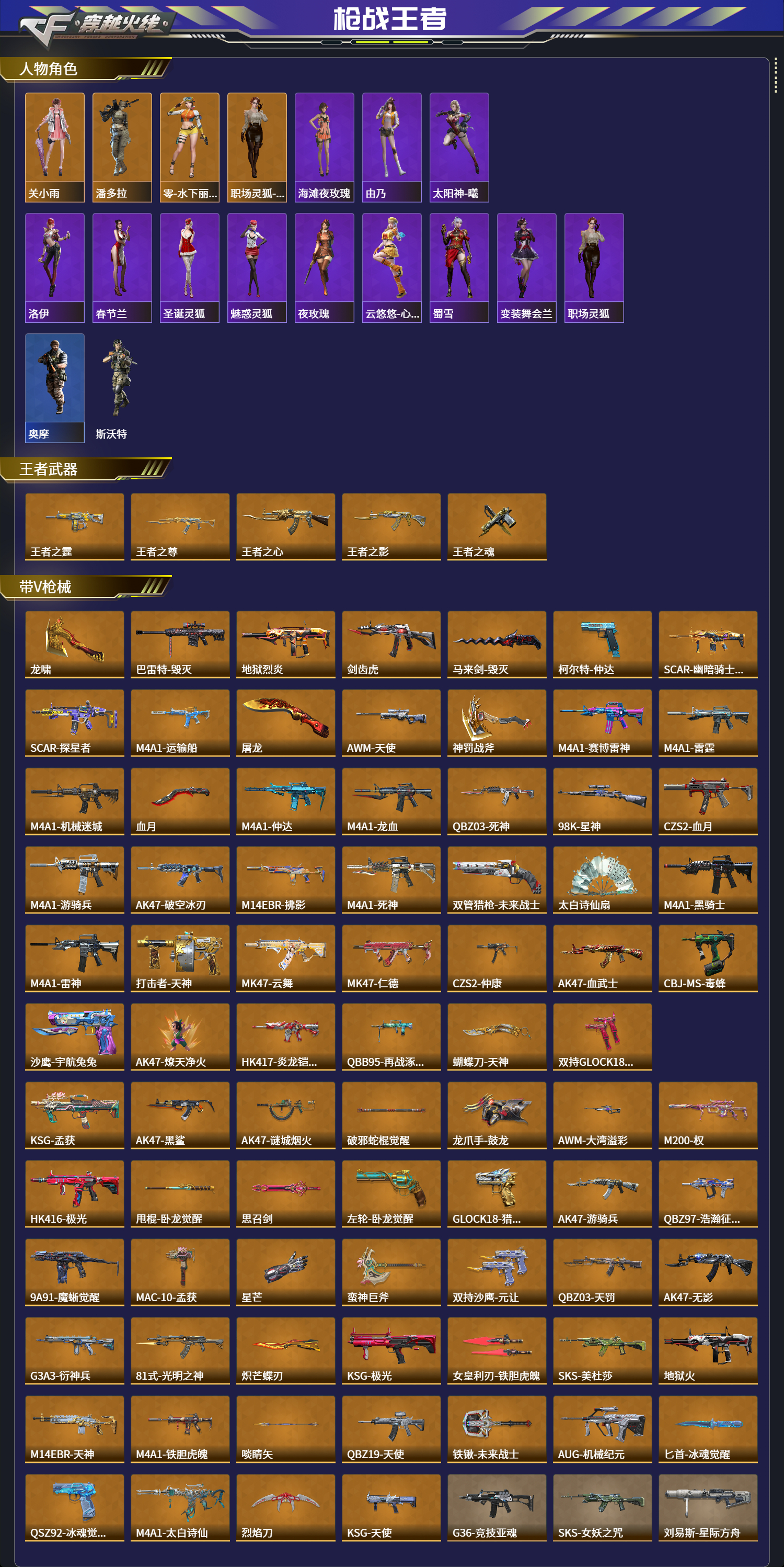 CFMFFWY421613枪战王者账号详情图5