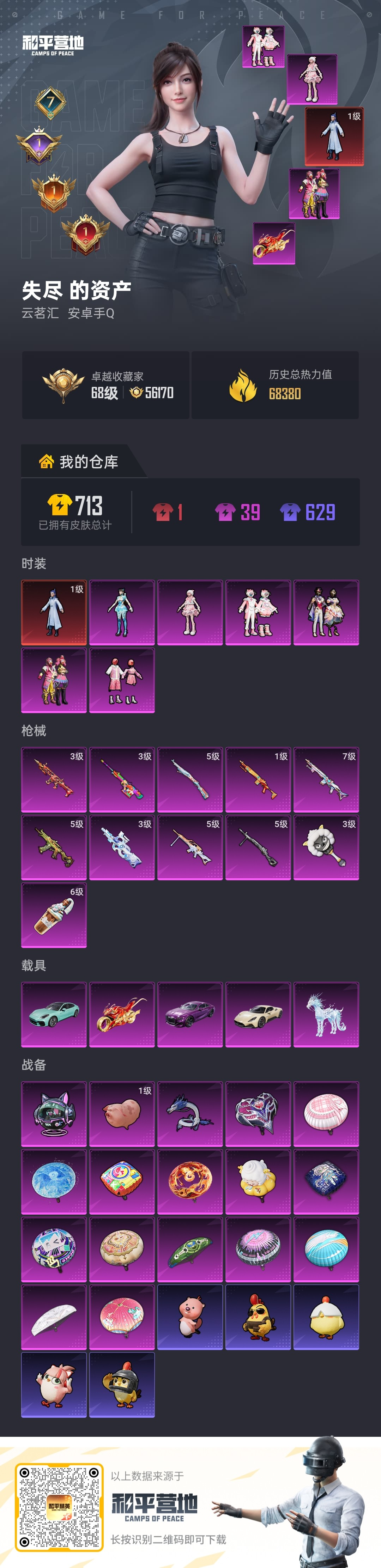 HPSJ4128294和平精英账号详情图2