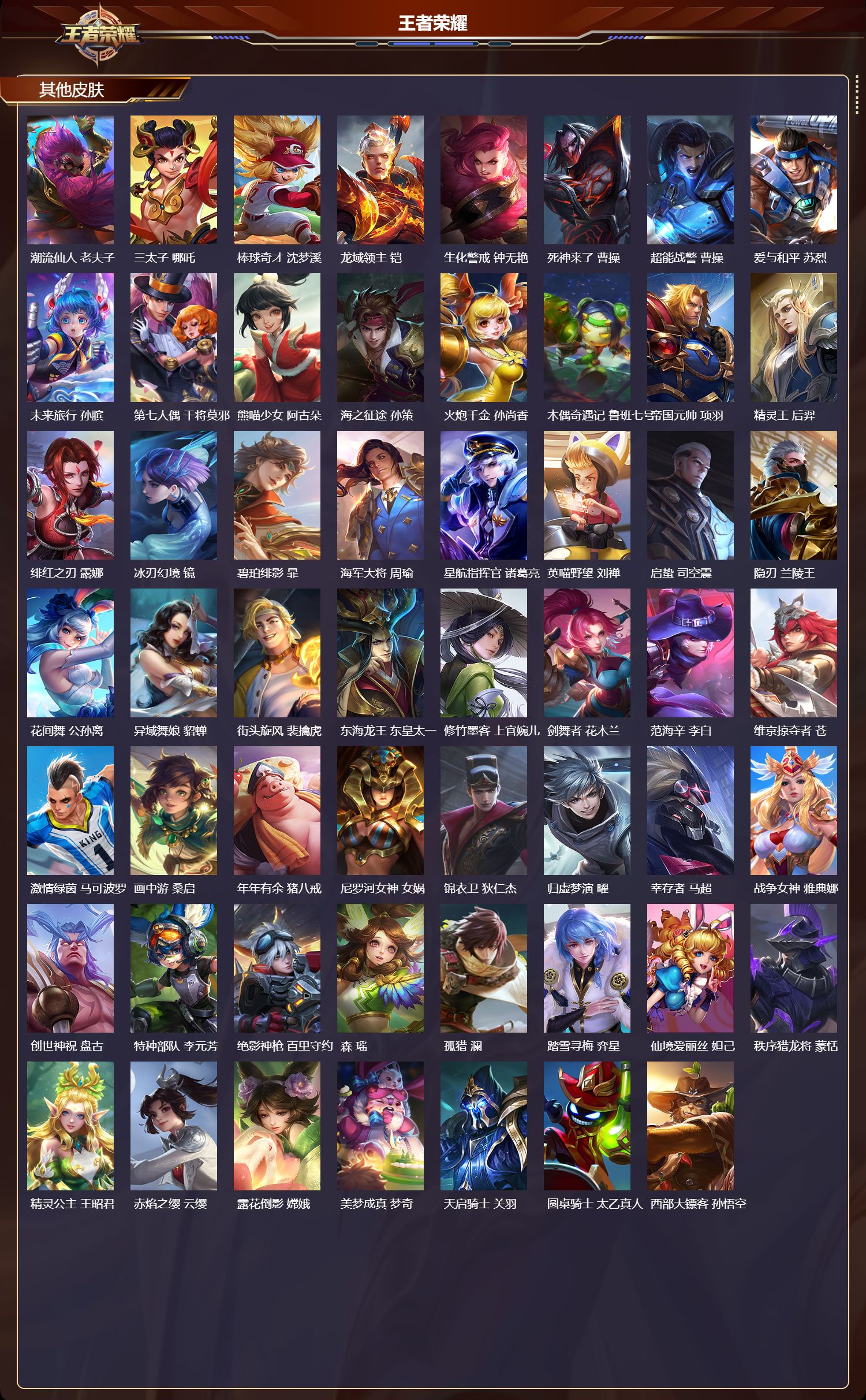 WZMK4232950王者荣耀账号详情图7