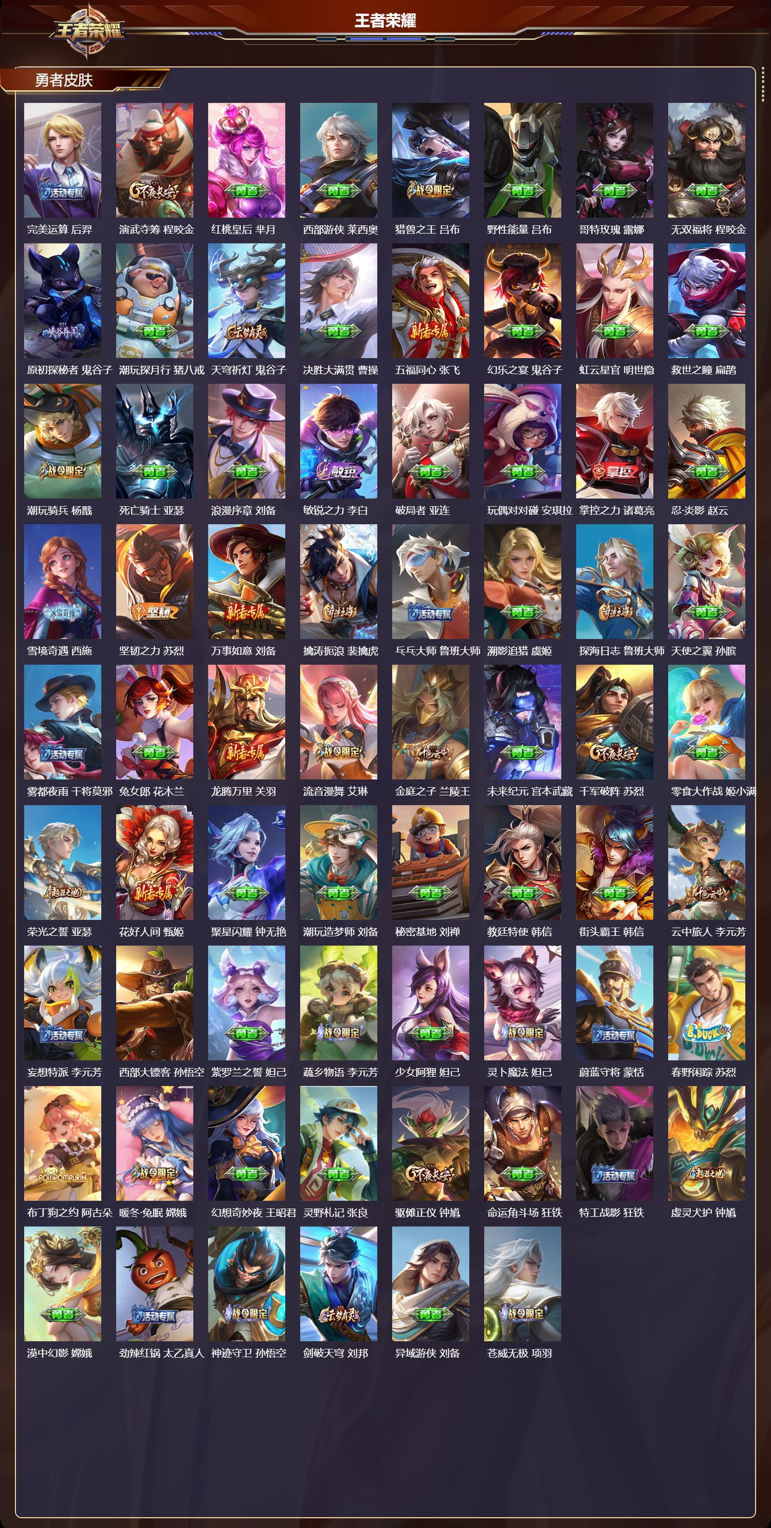 WZMK4232802王者荣耀账号详情图4