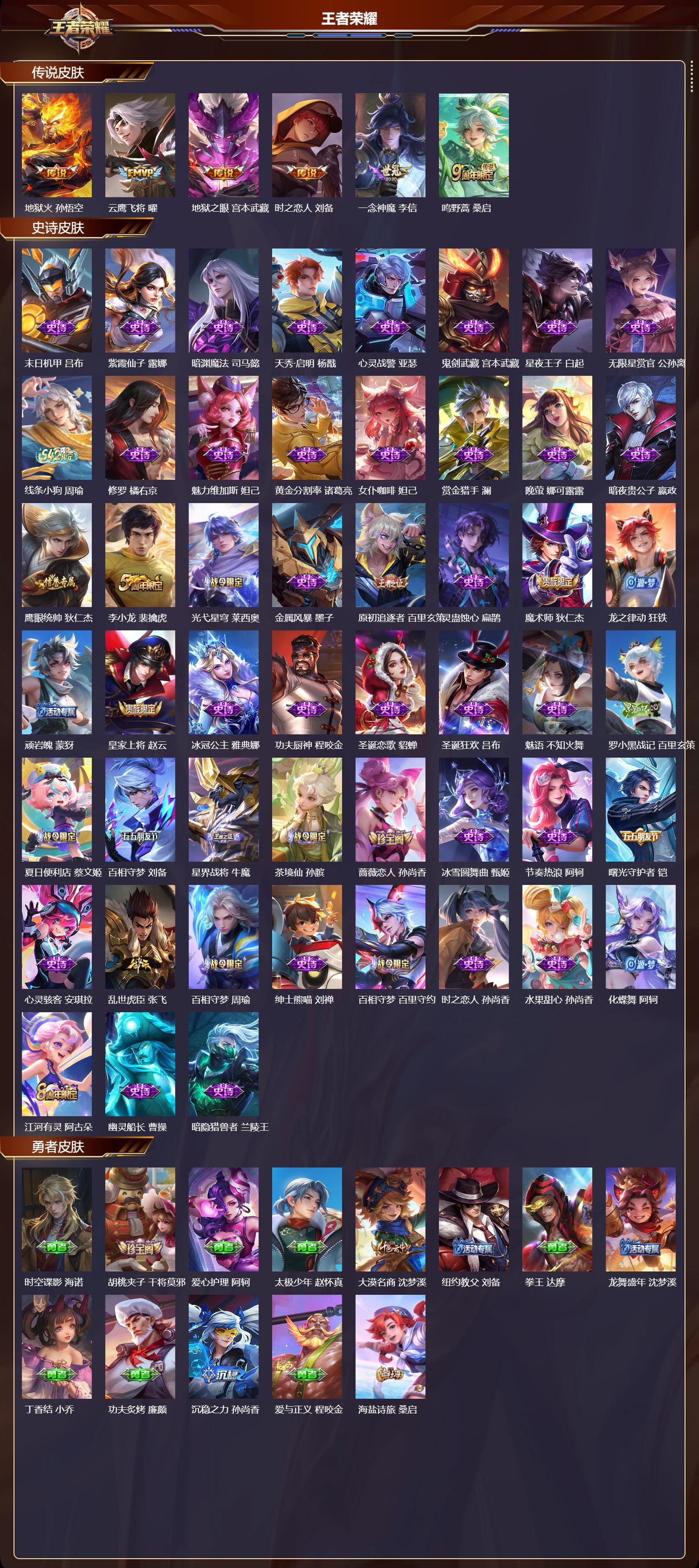 WZCMW4237777王者荣耀账号详情图6