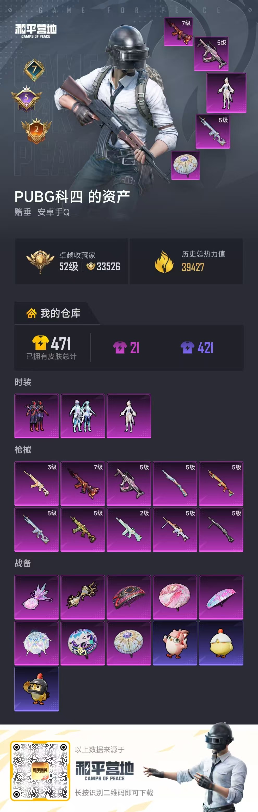 HPCMW4128414和平精英账号详情图2