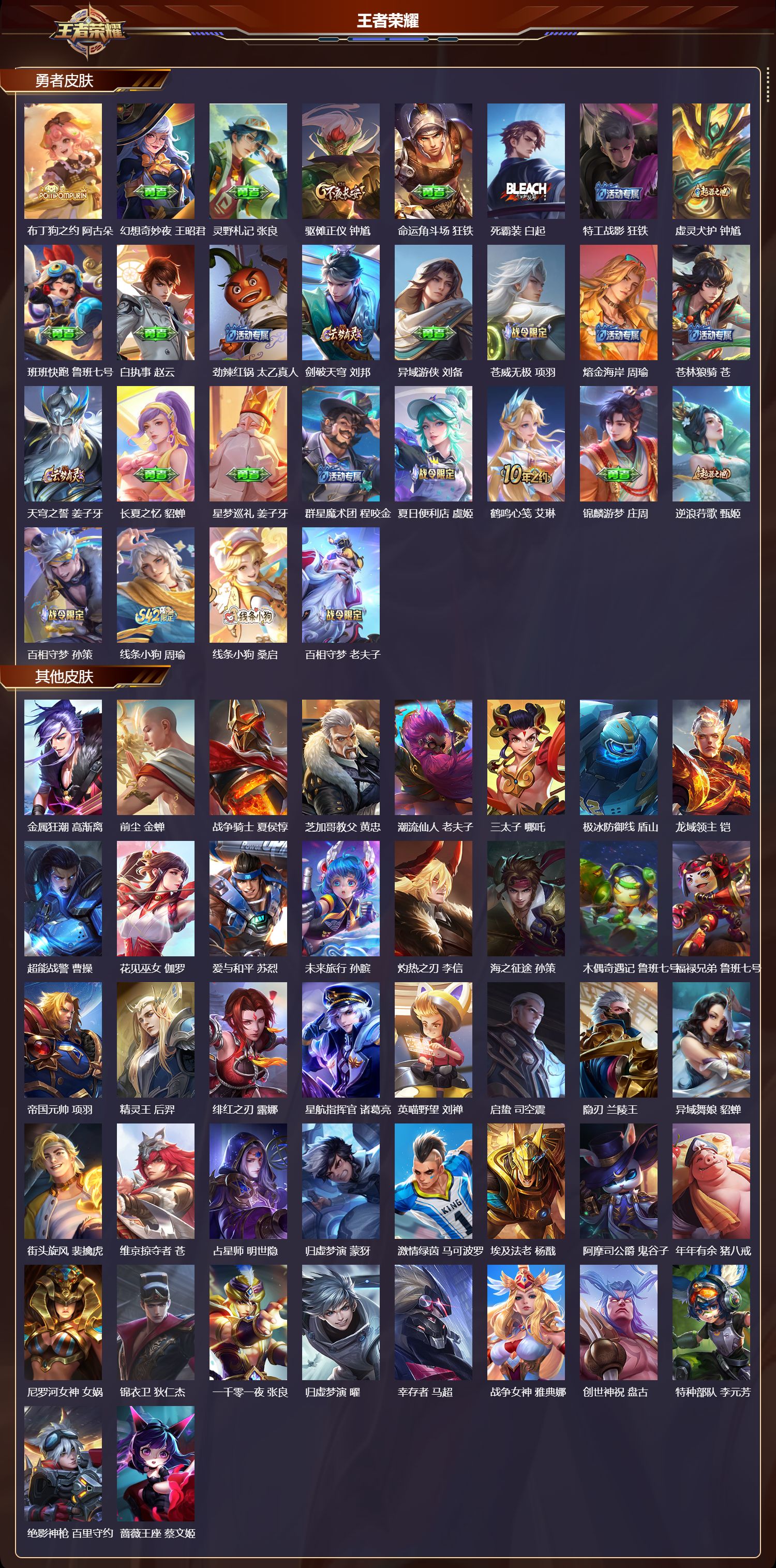 WZCMW4238030王者荣耀账号详情图8