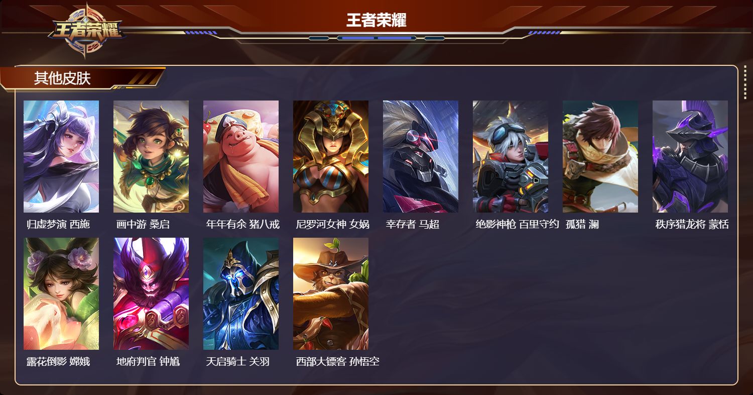 WZMK4232934王者荣耀账号详情图4 WZMK4232934王者荣耀账号详情图4