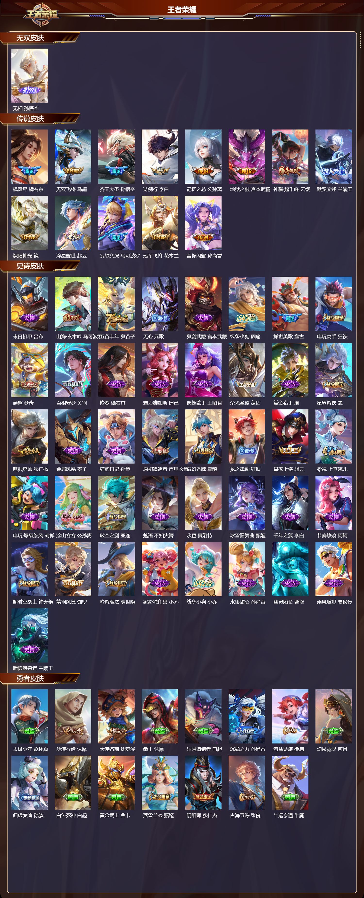 WZCMW4237795王者荣耀账号详情图6