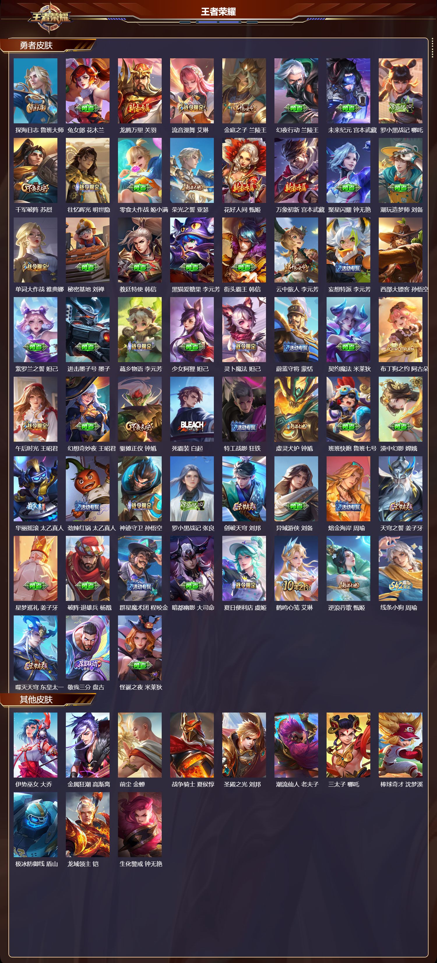 WZCMW4237754王者荣耀账号详情图9