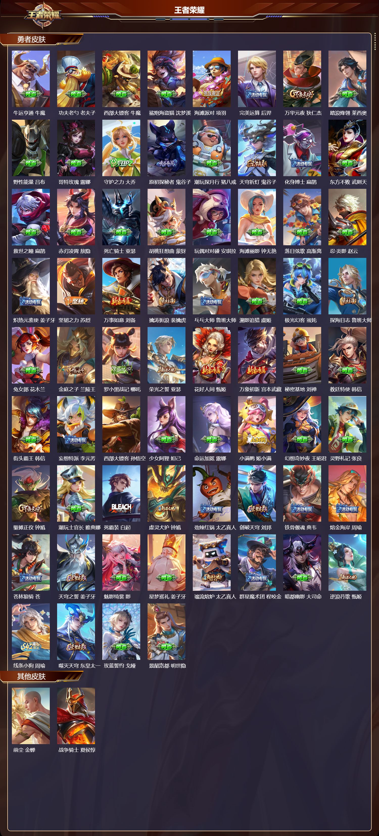 WZQM4233011王者荣耀账号详情图3