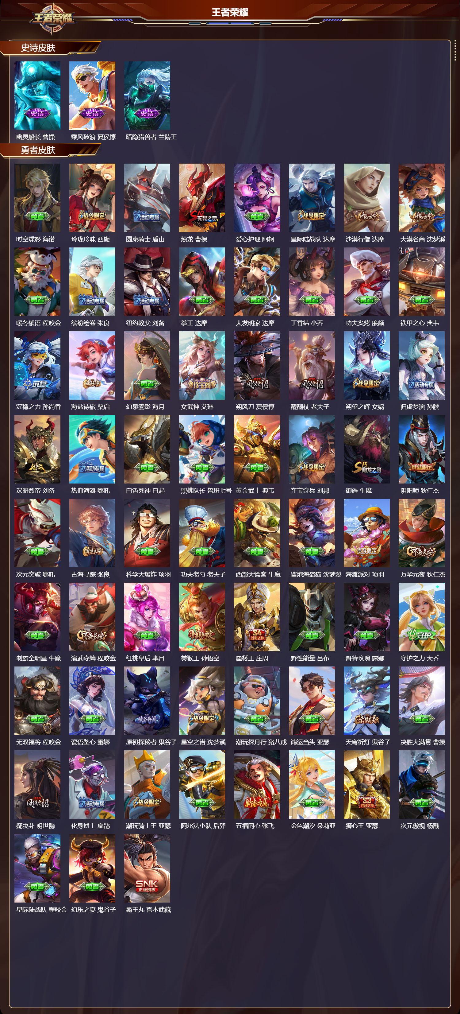 WZQM4232883王者荣耀账号详情图4