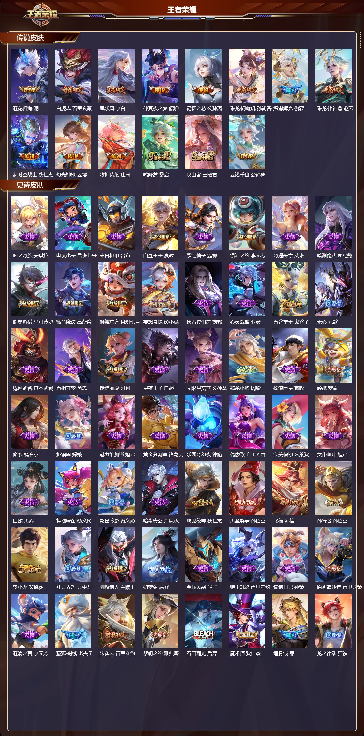 WZCMW4238132王者荣耀账号详情图8