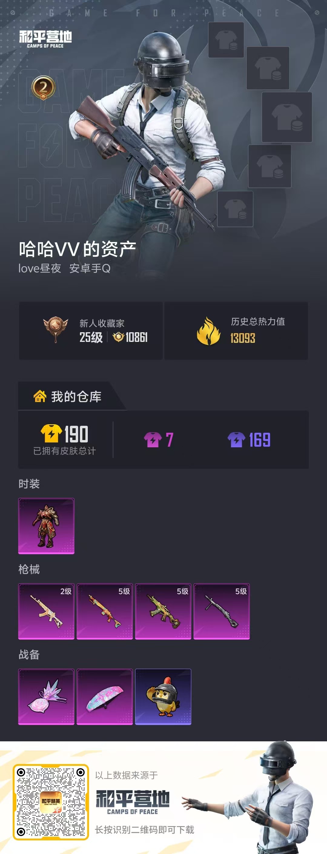 HPCMW4128526和平精英账号详情图2