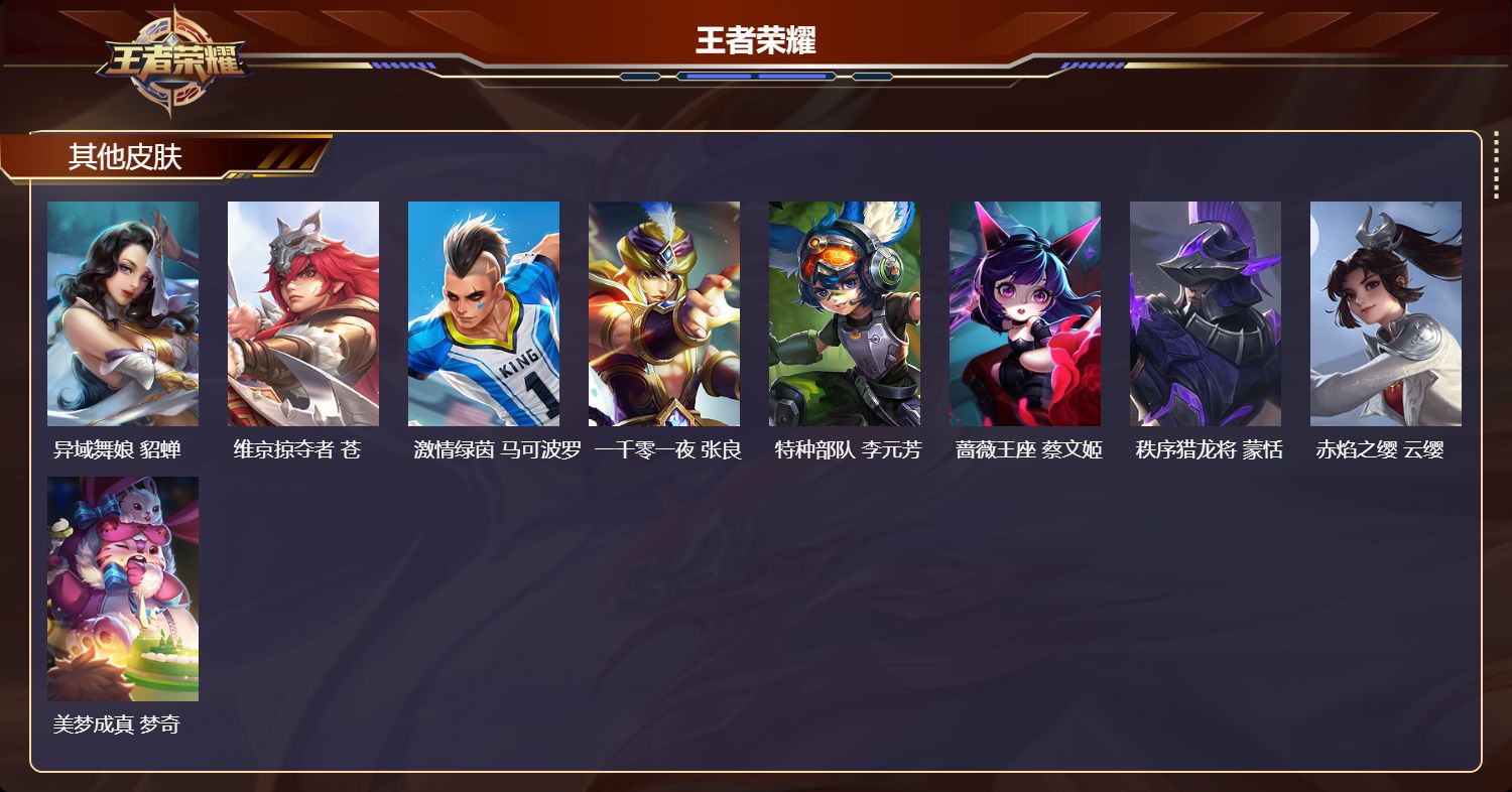 WZQM4232924王者荣耀账号详情图5