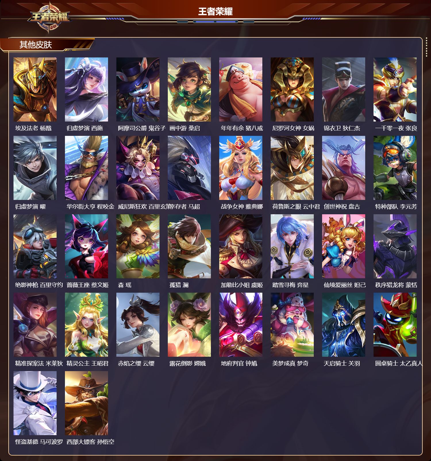 WZQM4232940王者荣耀账号详情图7