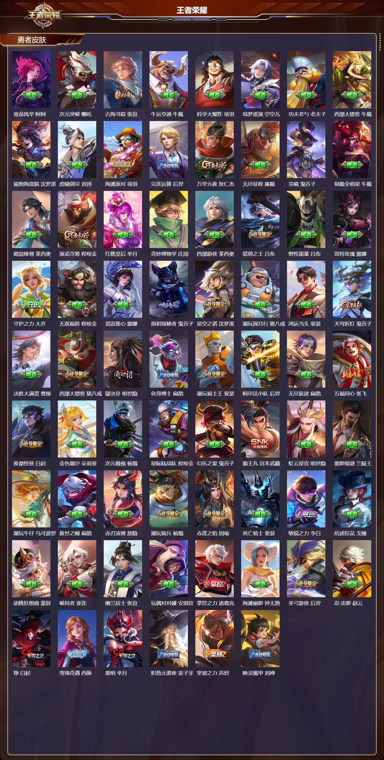 WZQM4232817王者荣耀账号详情图6