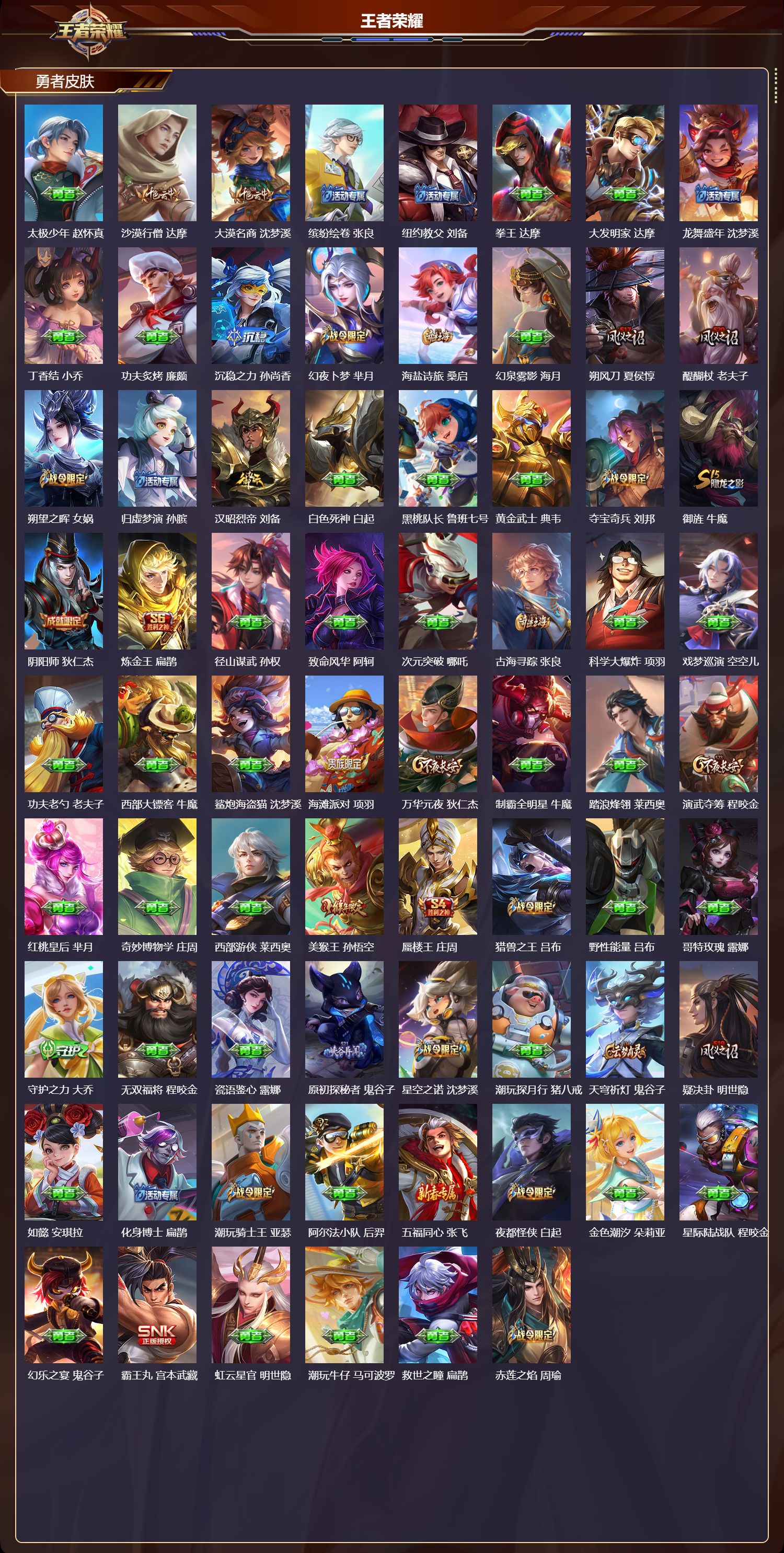 WZQM4232940王者荣耀账号详情图4