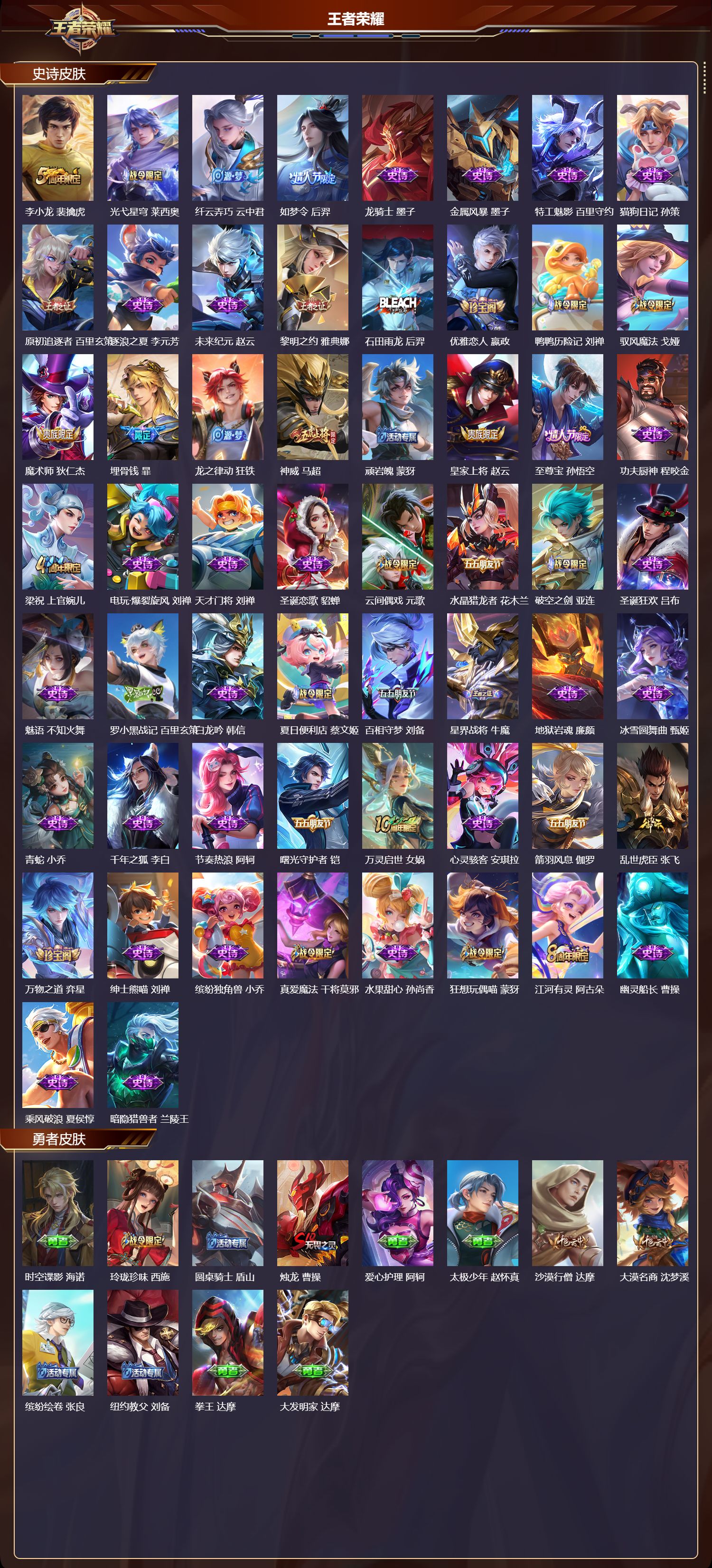 WZQM4232880王者荣耀账号详情图3