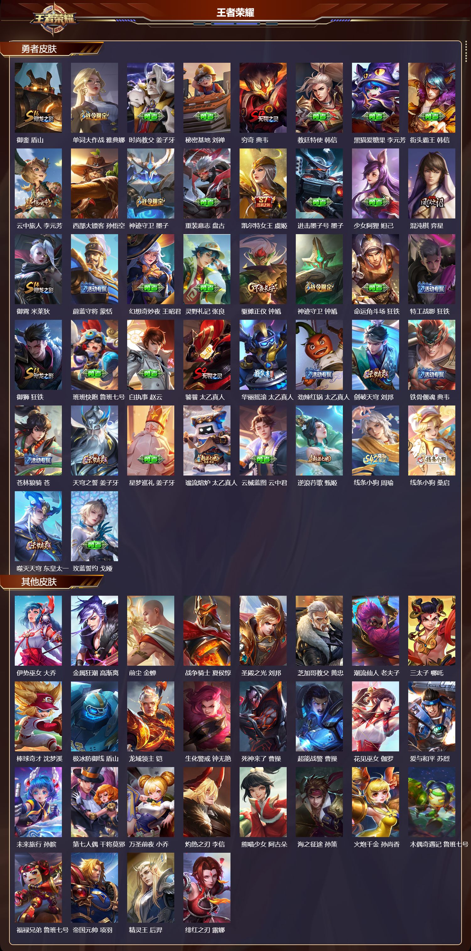 WZCMW4237744王者荣耀账号详情图12