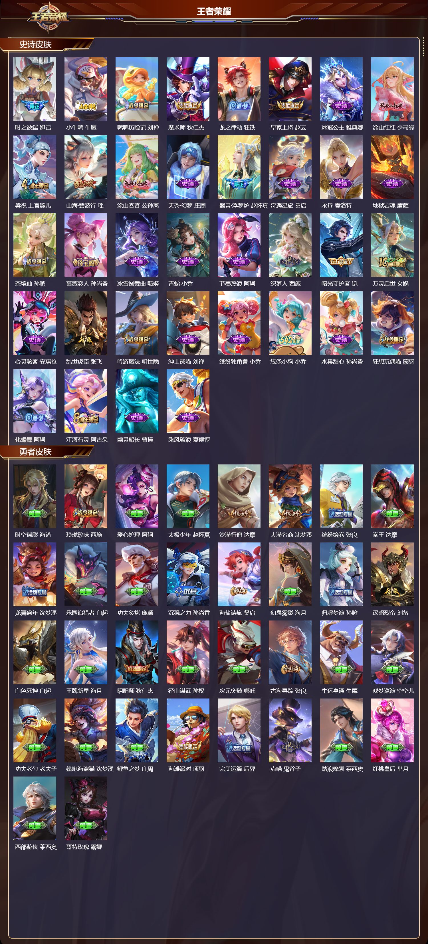 WZCMW4237821王者荣耀账号详情图7