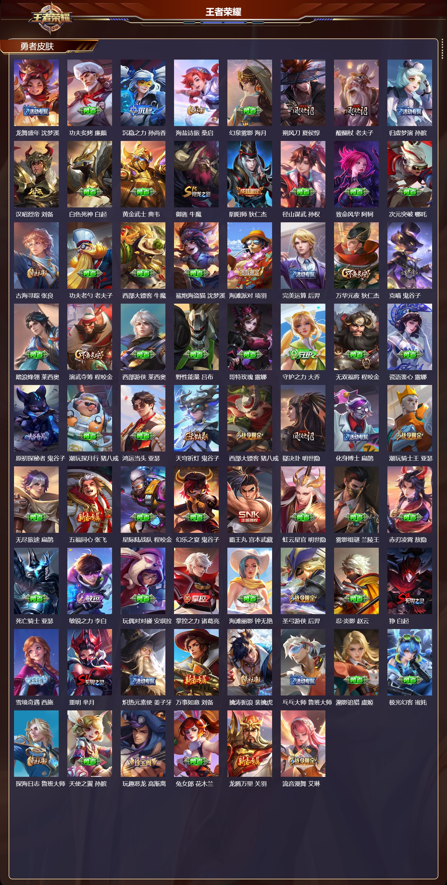 WZQM4232880王者荣耀账号详情图4