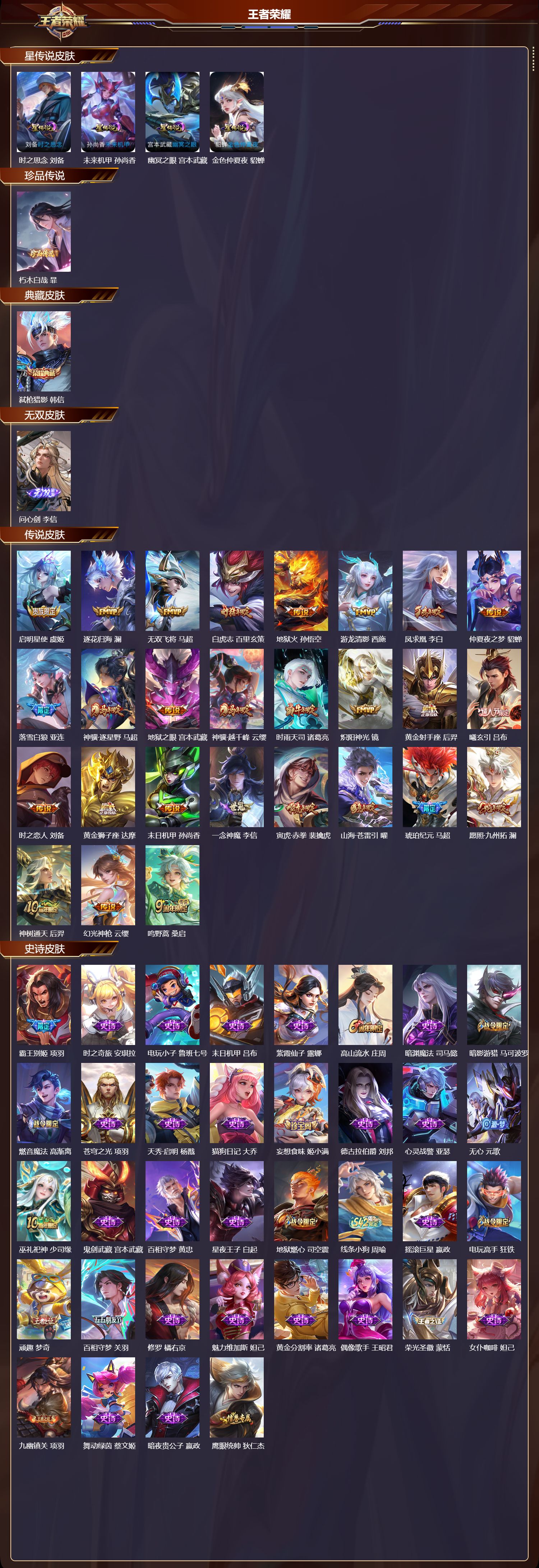 WZQM4232880王者荣耀账号详情图2