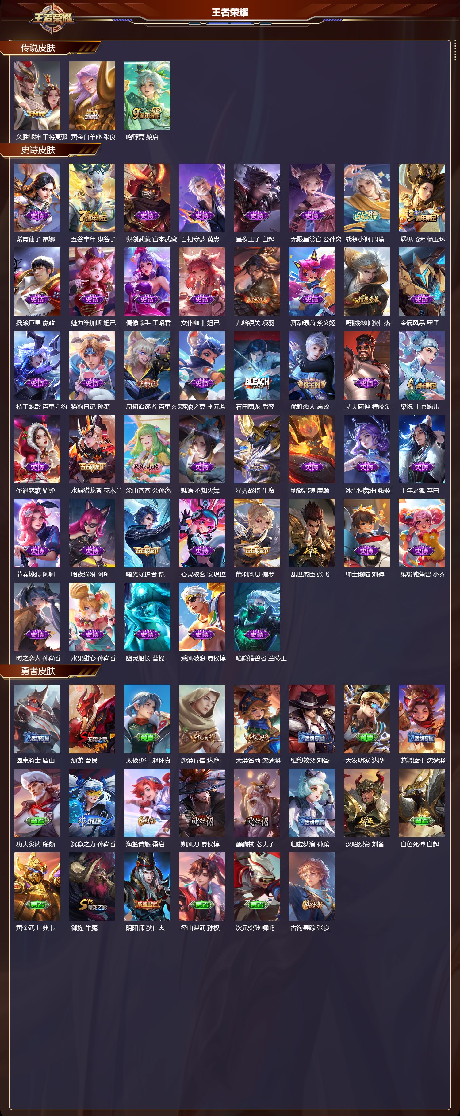 WZCMW4237687王者荣耀账号详情图8