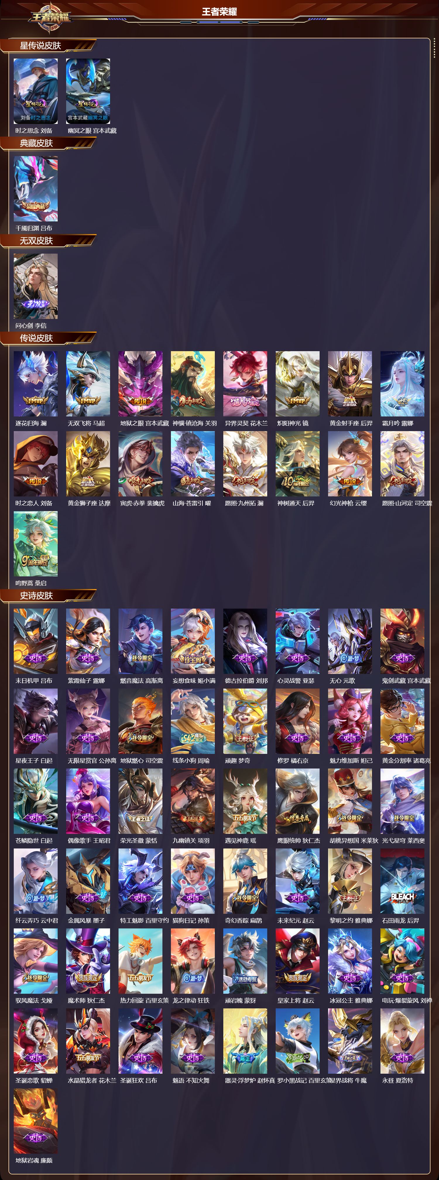 WZMK4232787王者荣耀账号详情图2