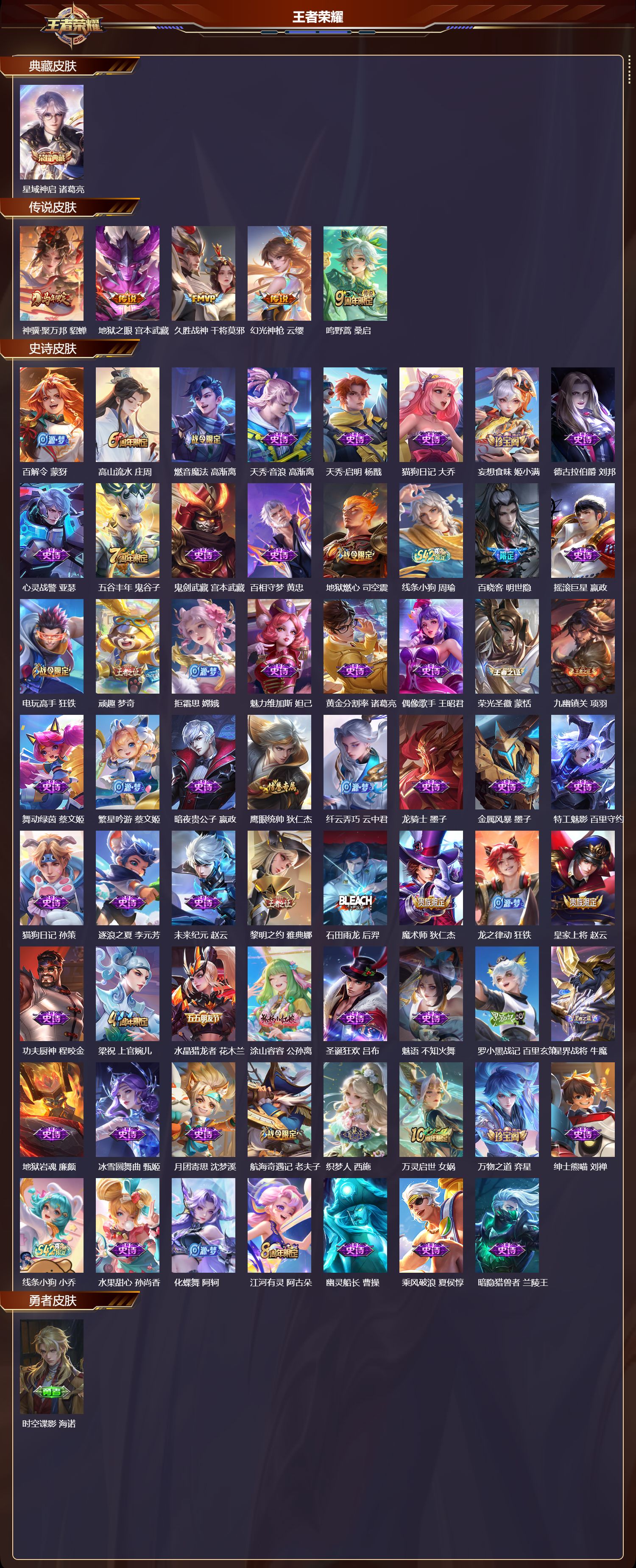 WZCMW4237724王者荣耀账号详情图8