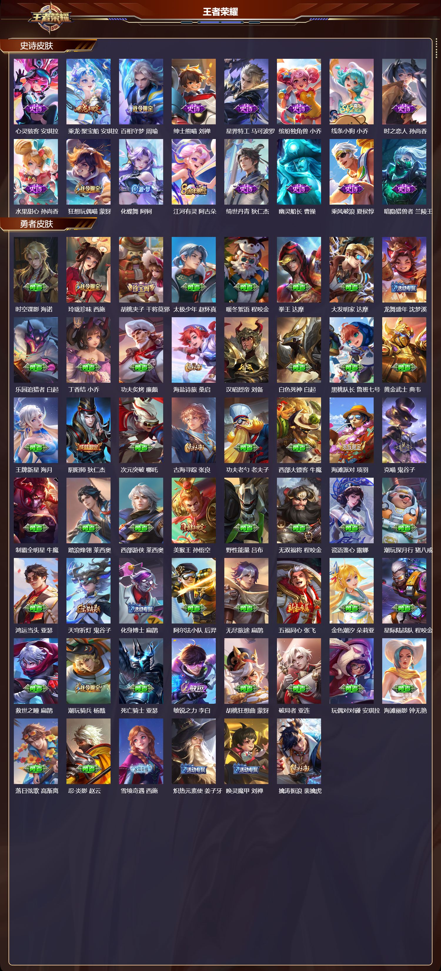 WZQM4232924王者荣耀账号详情图3