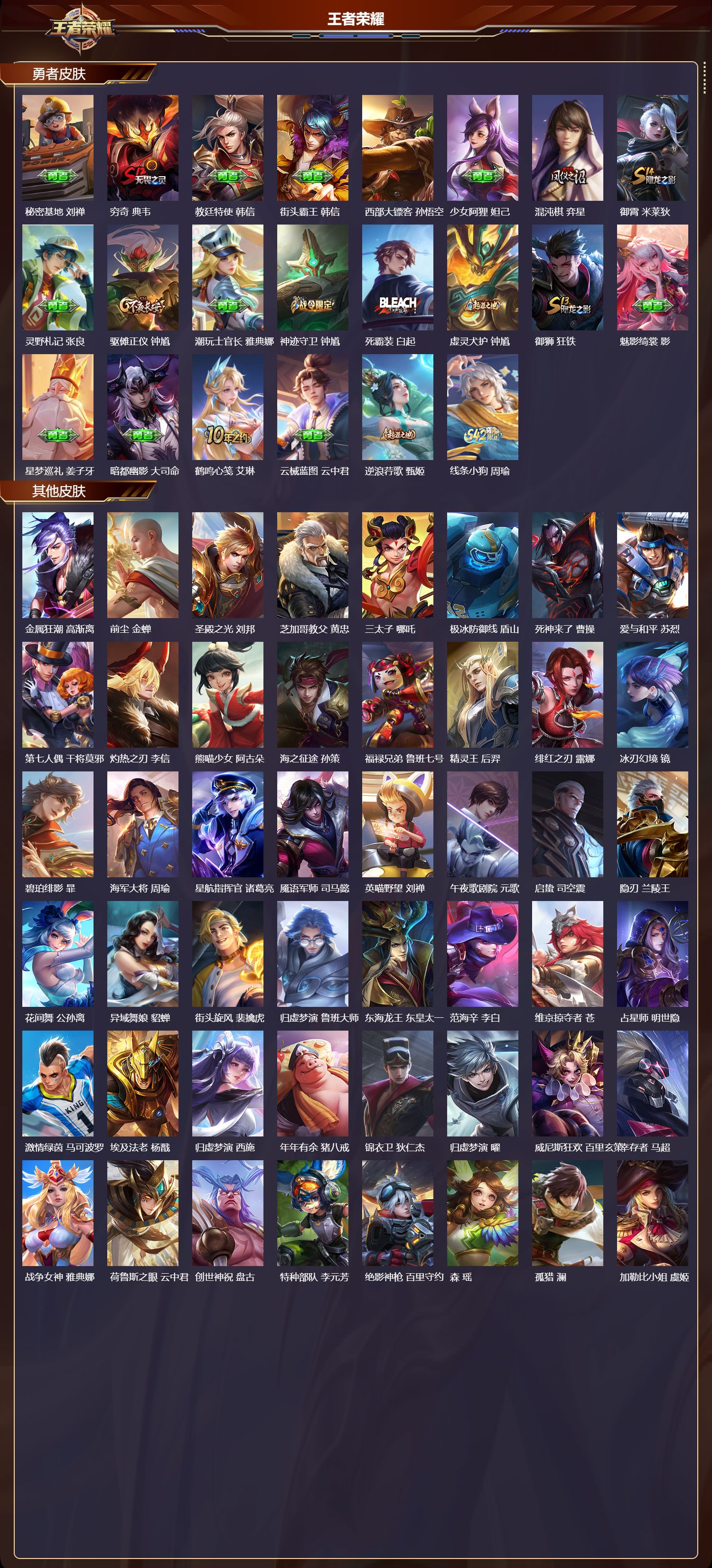 WZCMW4237866王者荣耀账号详情图8