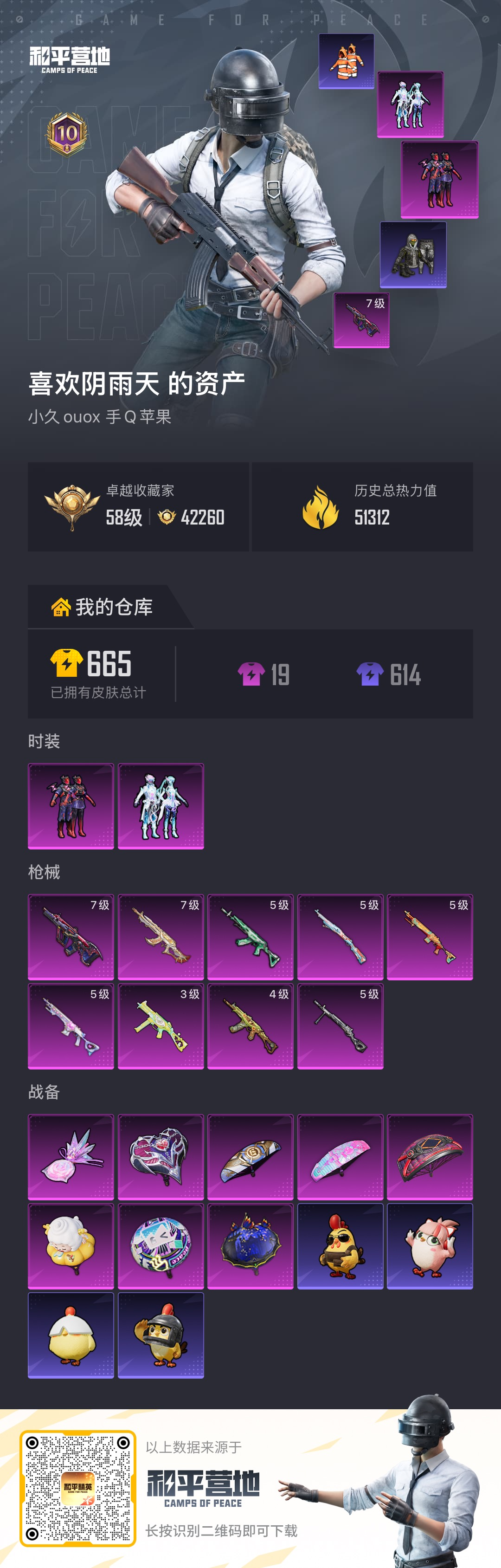 HPSJ4128102和平精英账号详情图2