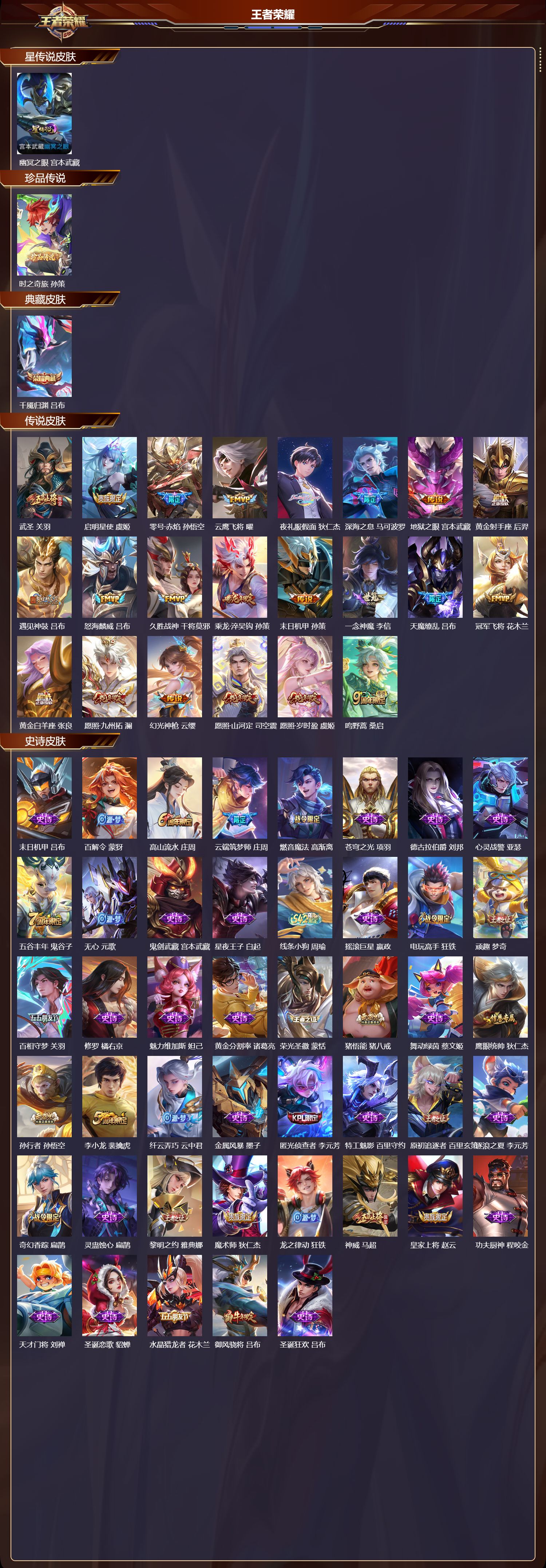 WZQM4232856王者荣耀账号详情图2