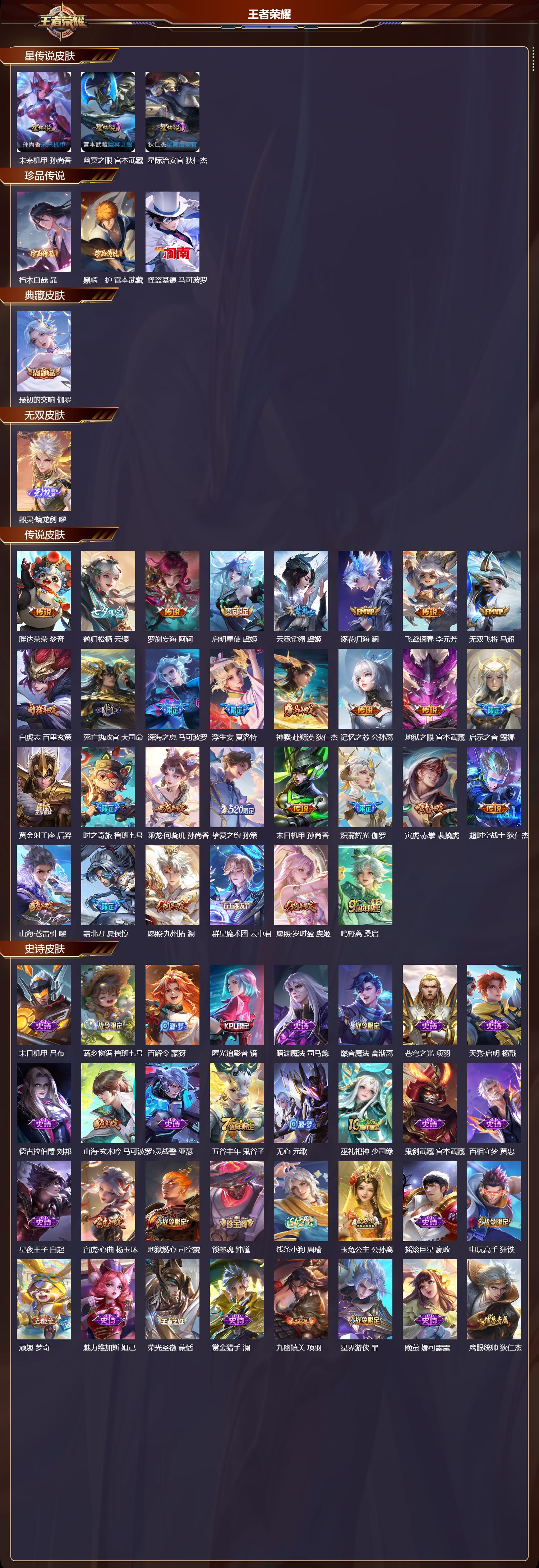 WZMK4232930王者荣耀账号详情图2