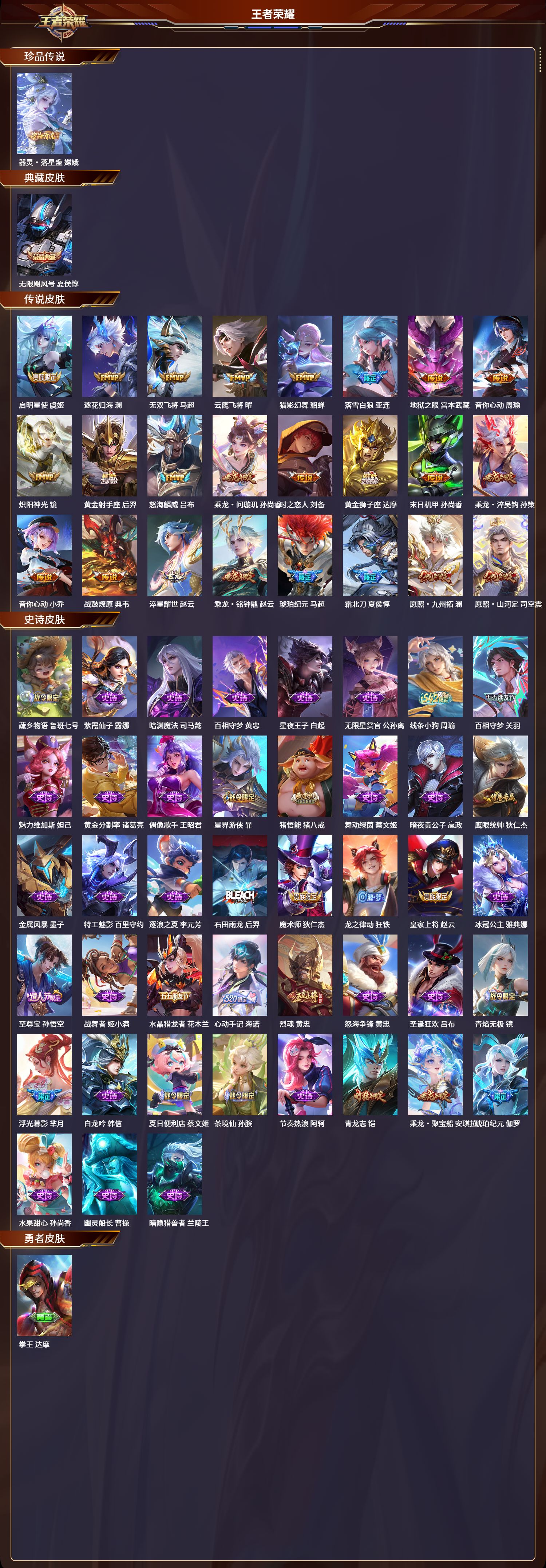 WZLX4232819王者荣耀账号详情图2