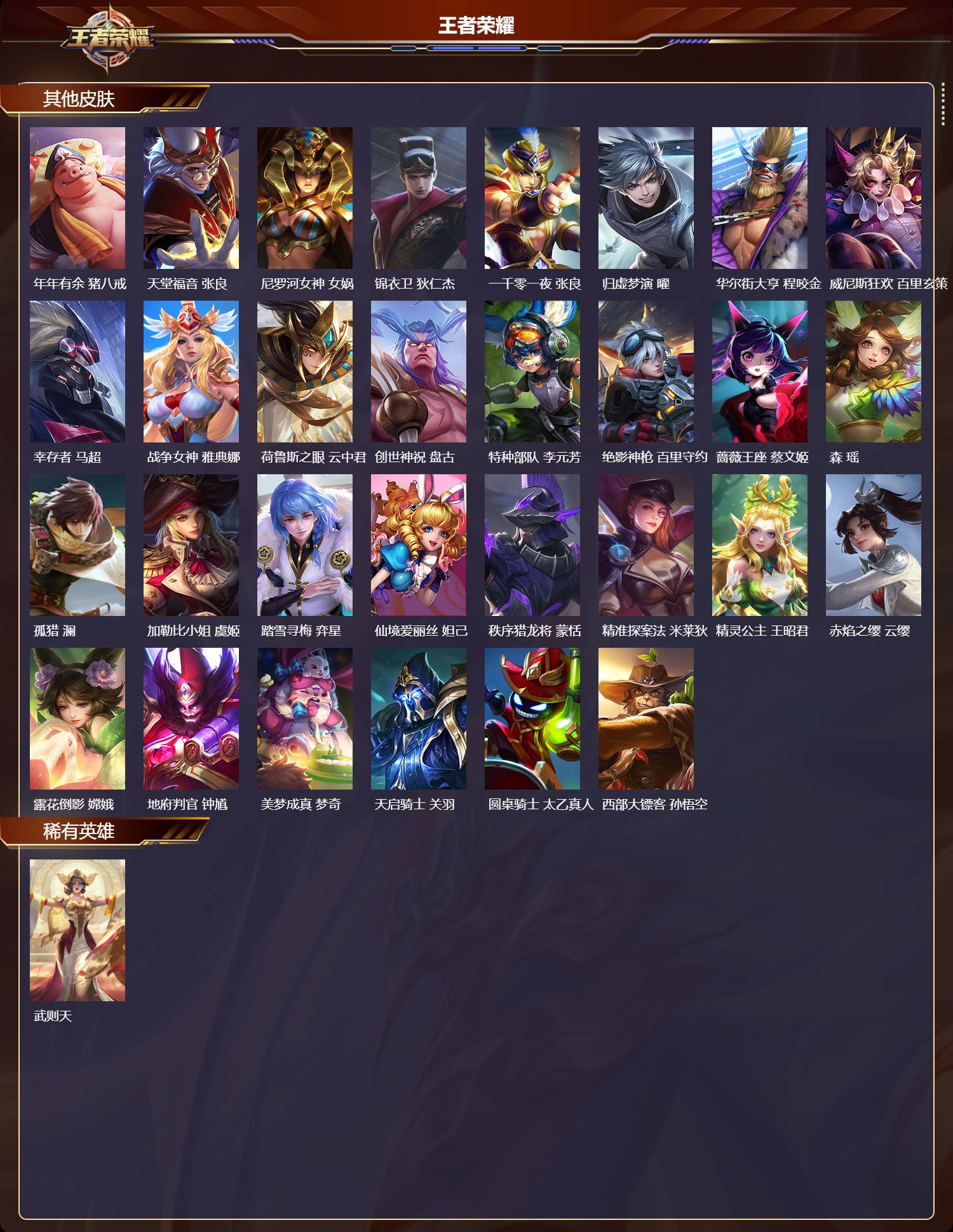 WZQM4232822王者荣耀账号详情图6