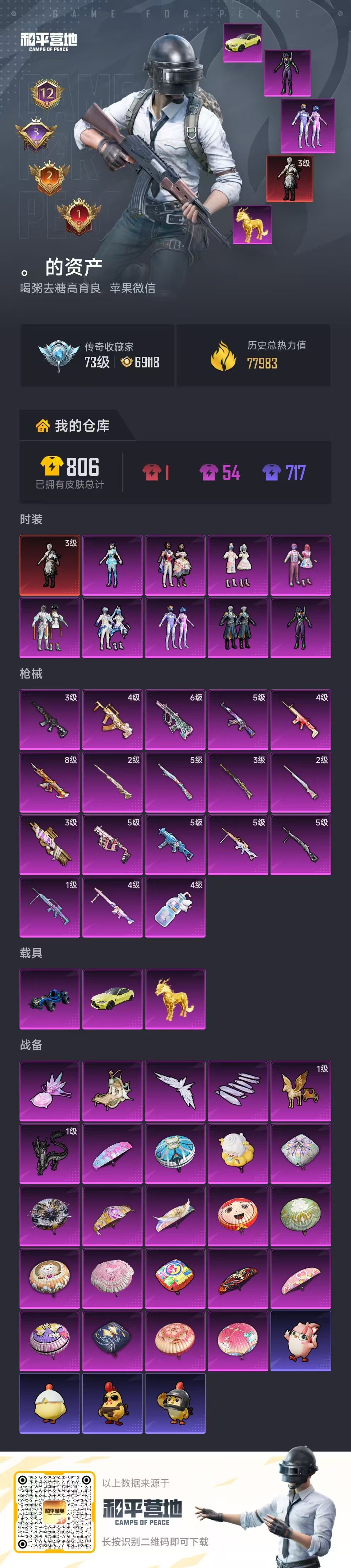 HPSJ4128319和平精英账号详情图2