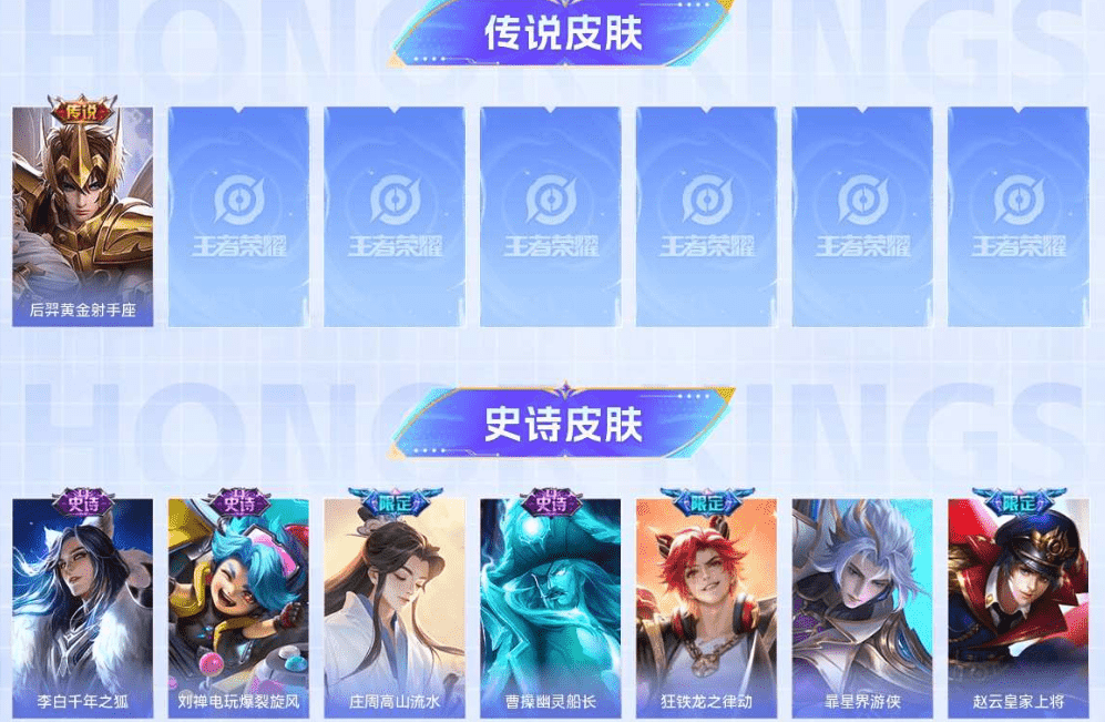 WZCMW4237585王者荣耀账号详情图2